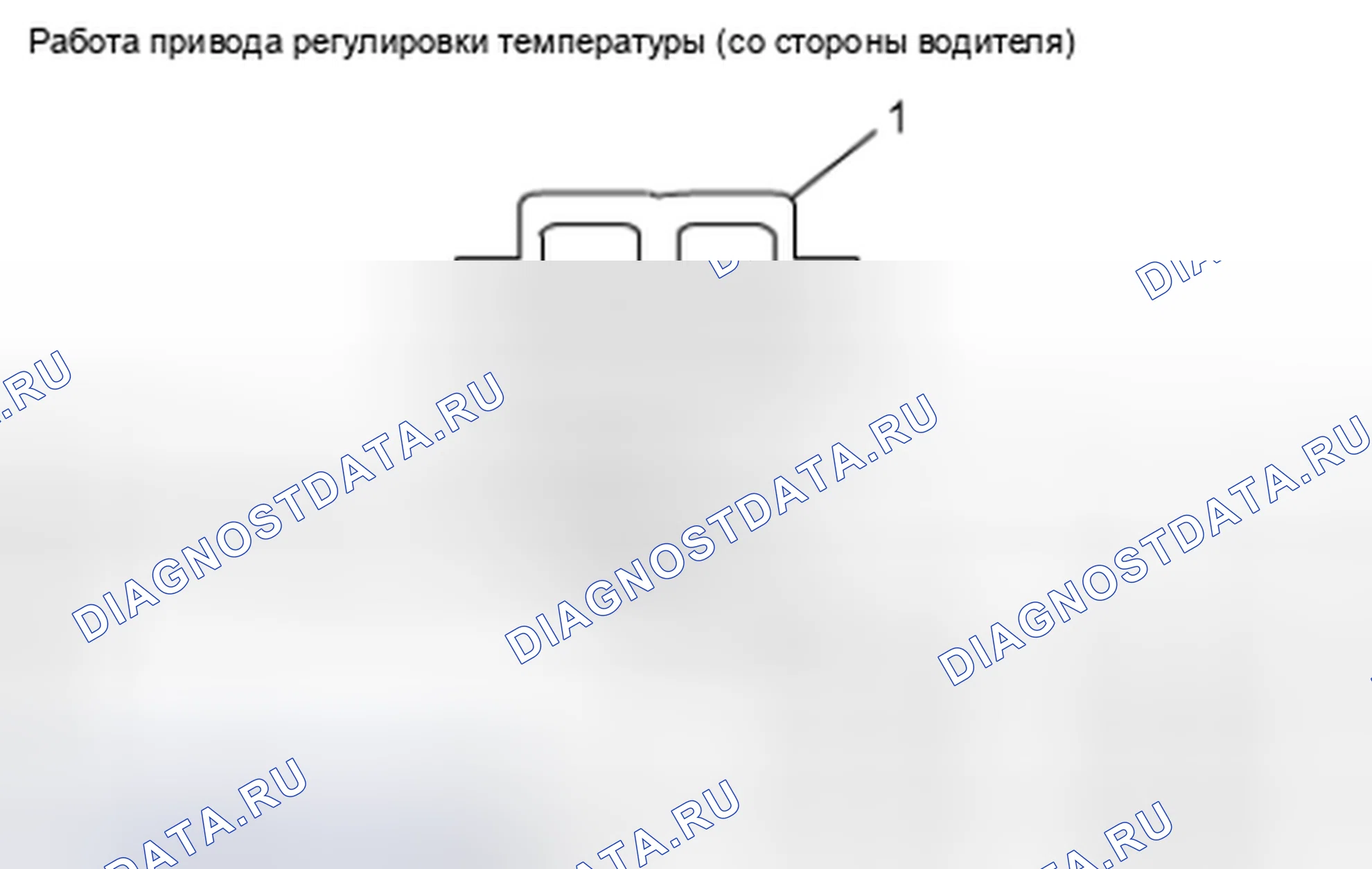 Рис. 38: Проверка привода температурного контроля. Suzuki Kizashi I