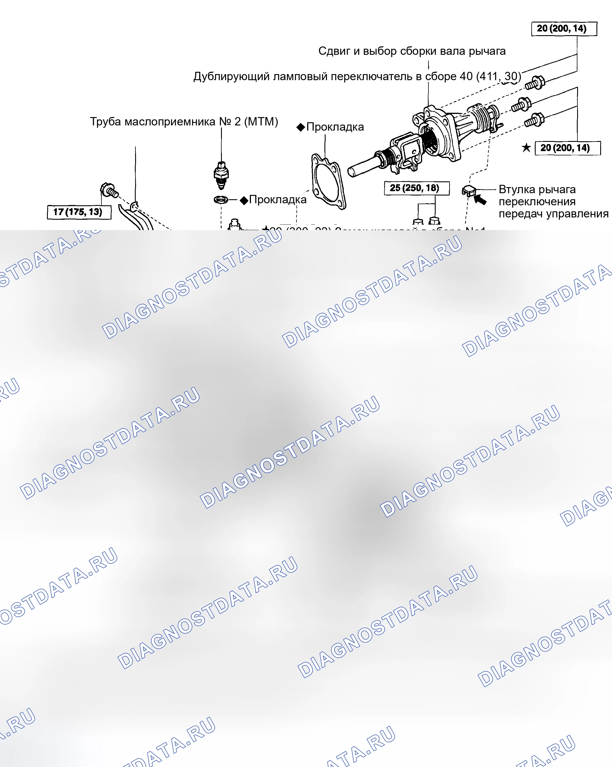 Рис. 218. Toyota Corolla IX рестайлинг