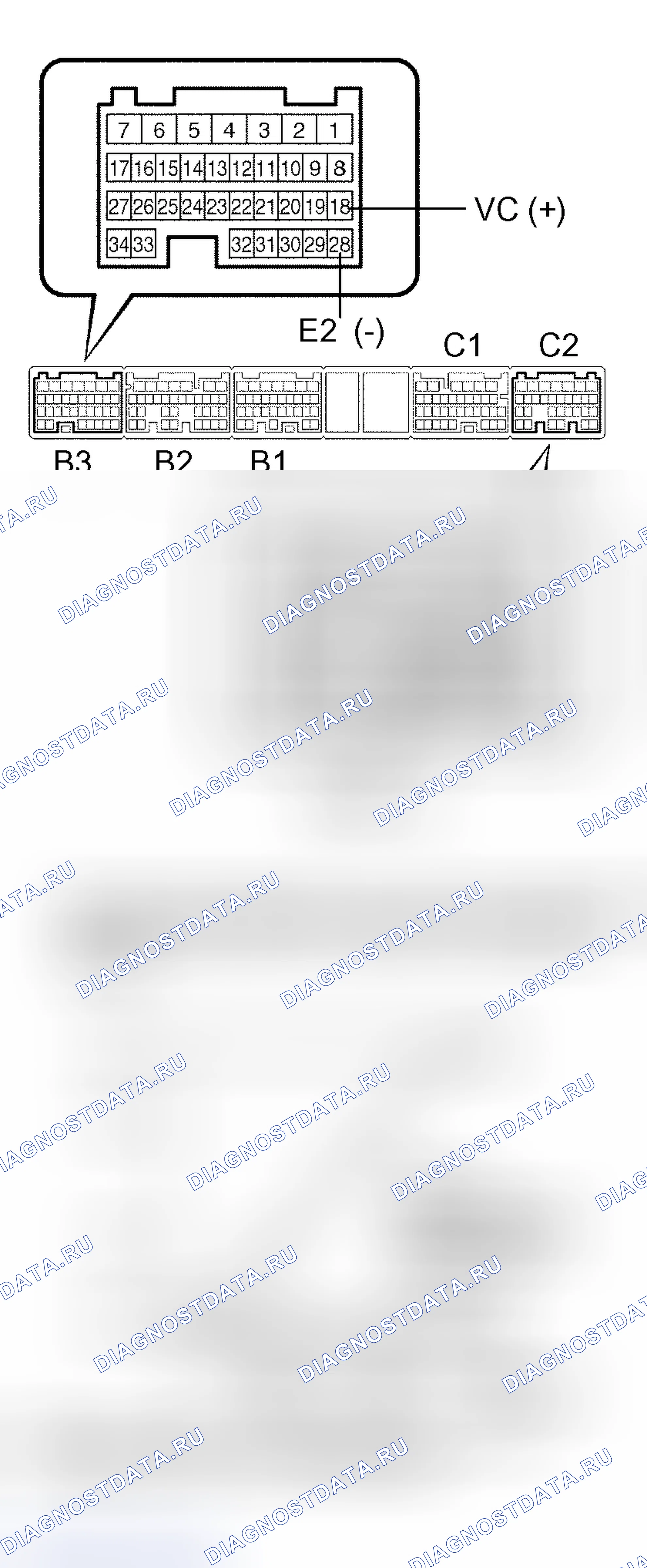 Рис. 14. Kia Sorento I