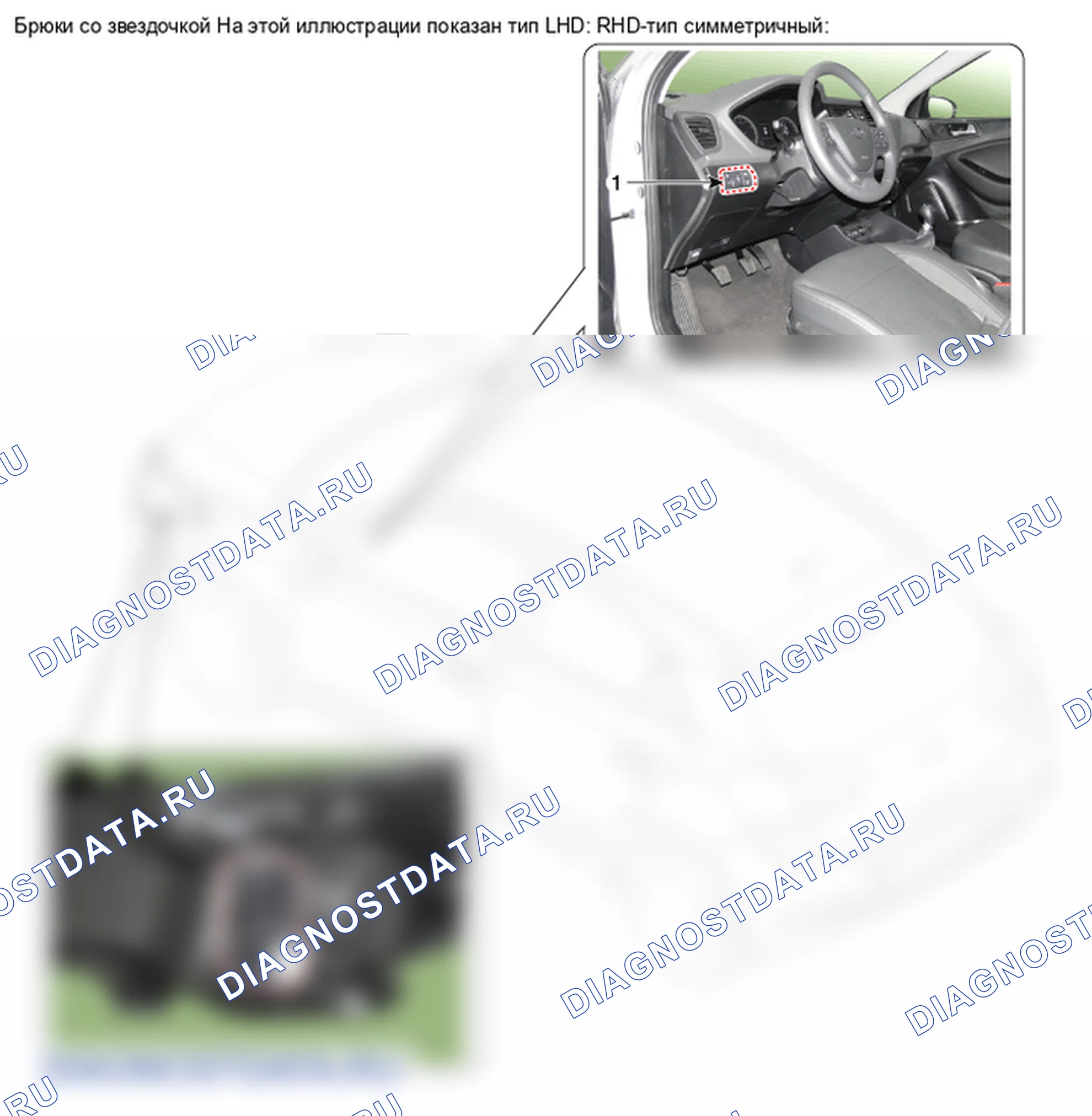 Компоненты и их расположение. Hyundai i20 GB