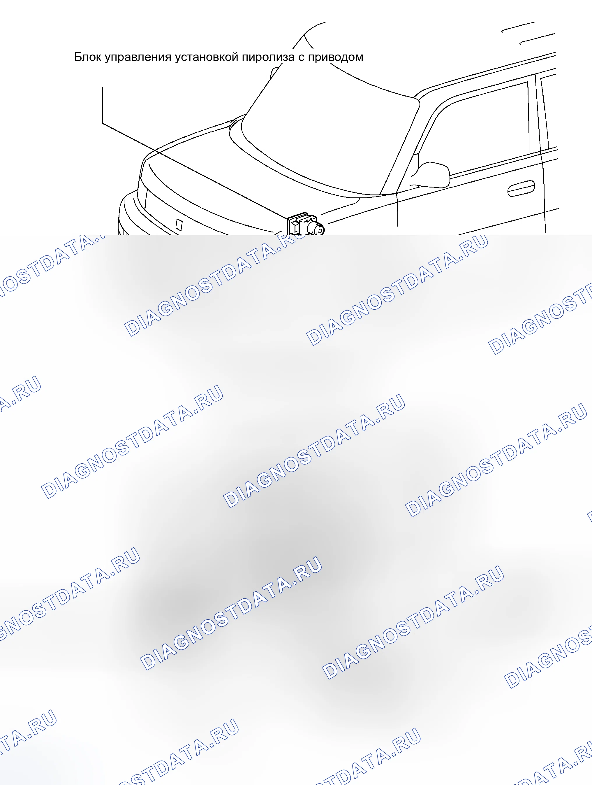 Рис. 5: РАСПОЛОЖЕНИЕ. Scion xB I