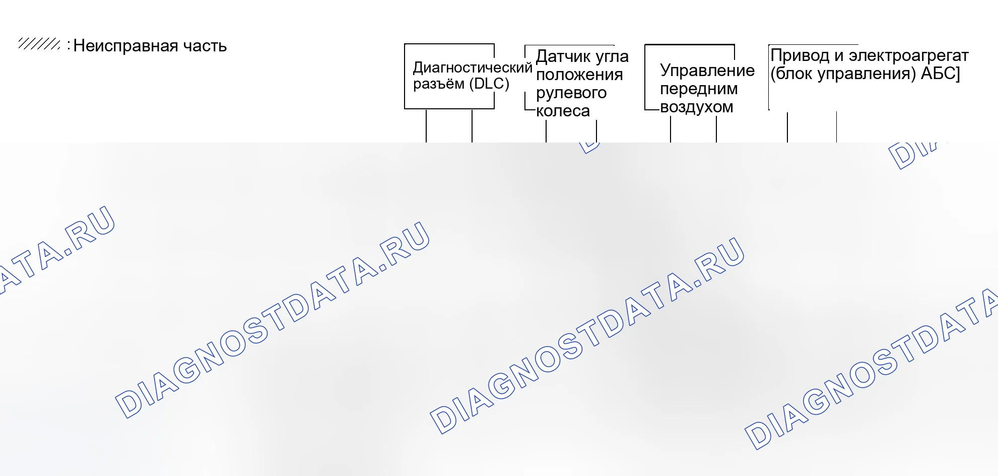 Рис. 369. Infiniti QX56 I
