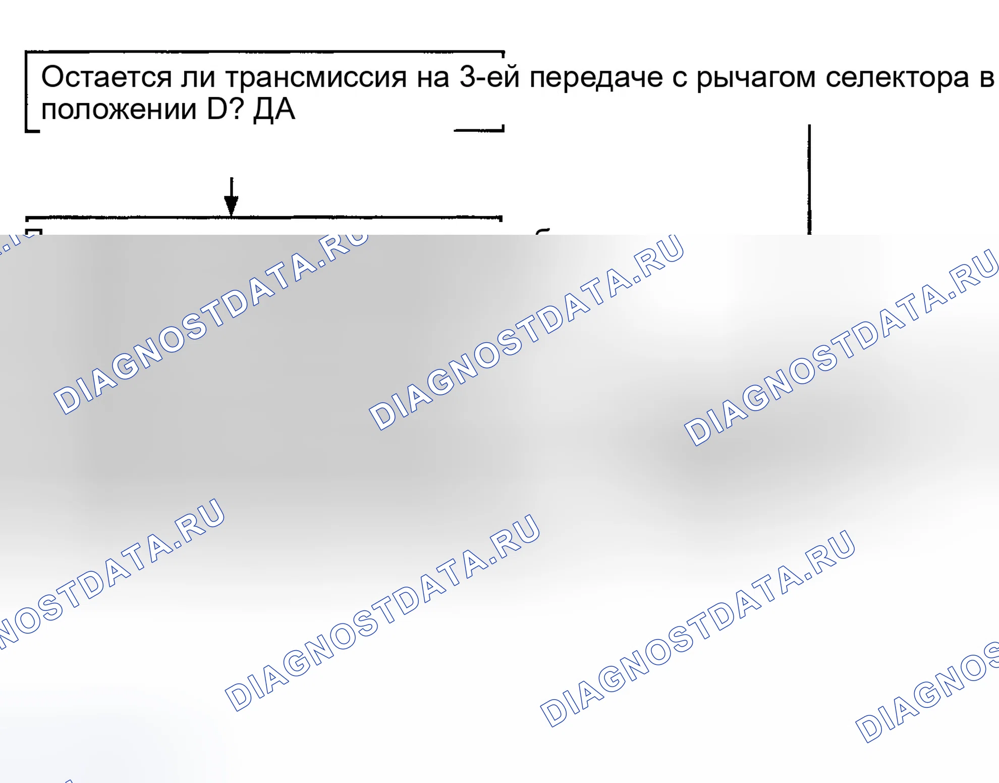 Рис. 100. Hyundai Sonata IV рестайлинг