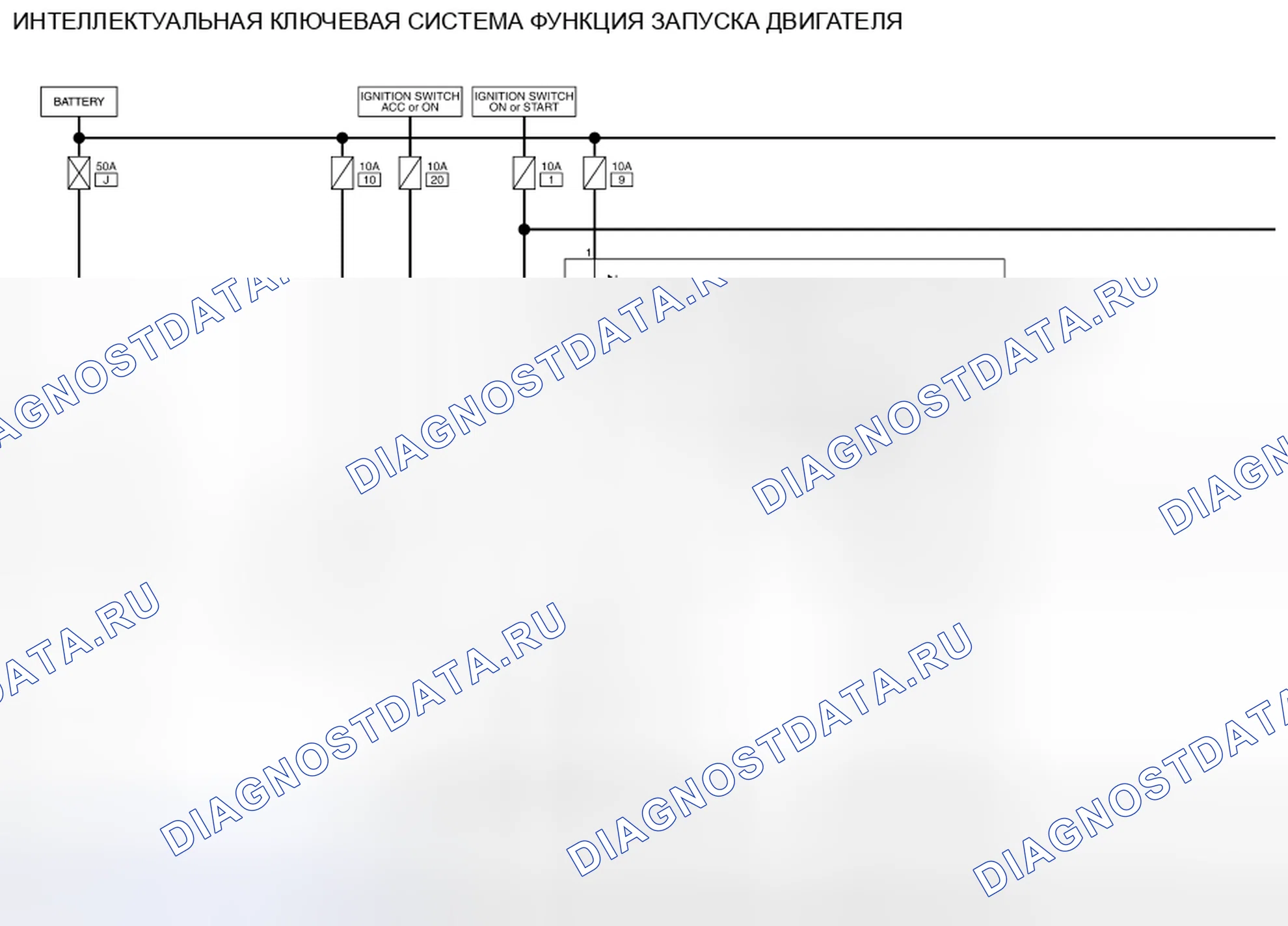 Рис. 12: электросхема - ИНТЕЛЛЕКТУАЛЬНАЯ СИСТЕМА КЛЮЧЕЙ / ФУНКЦИЯ ЗАПУСКА ДВИГАТЕЛЯ. Nissan Rogue I рестайлинг