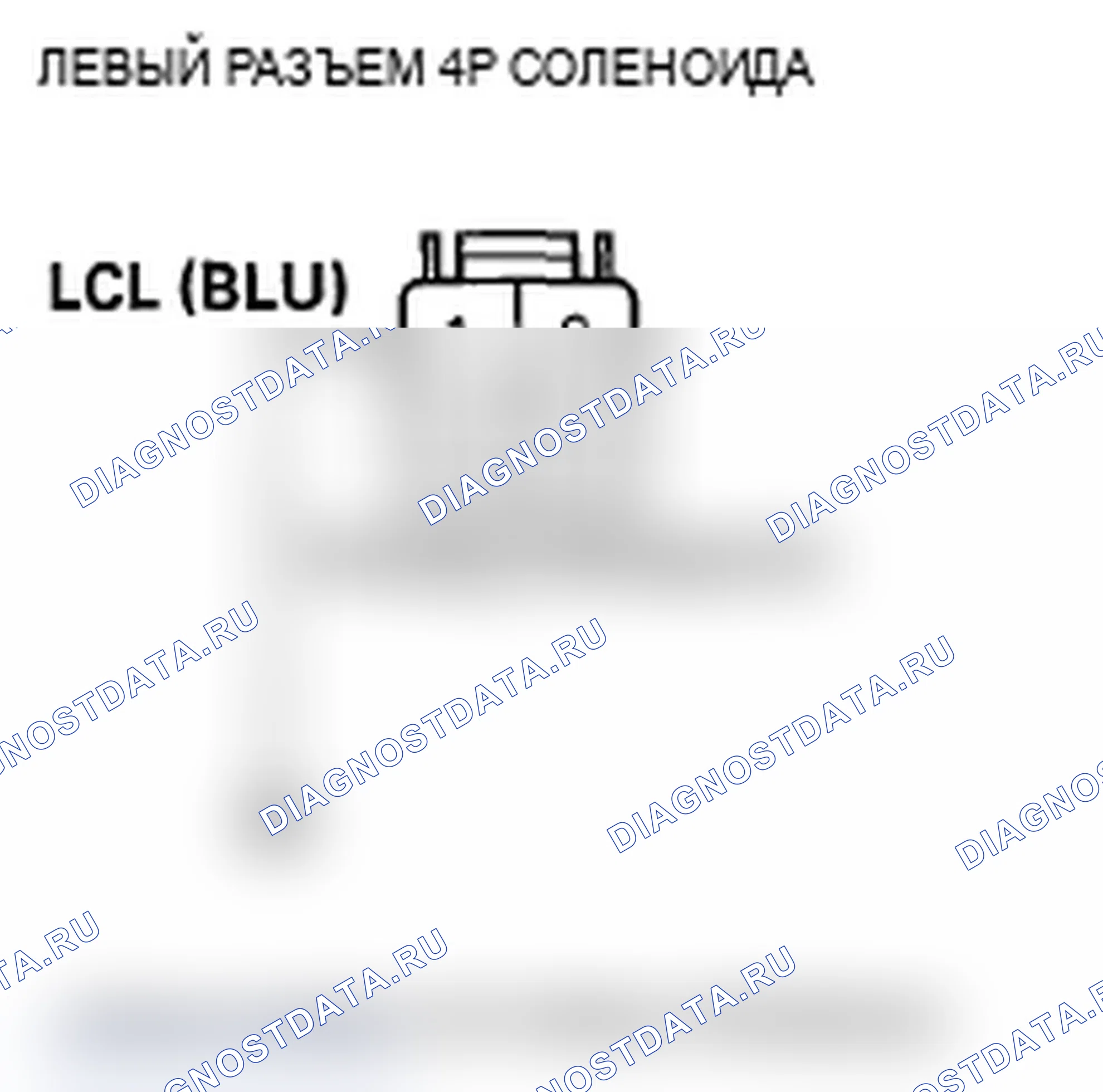Рис. 58: расшифровка кода ошибки 53-1, 53-3: Левая электромагнитная катушка сцепления (разомкнутая). Acura RDX I рестайлинг