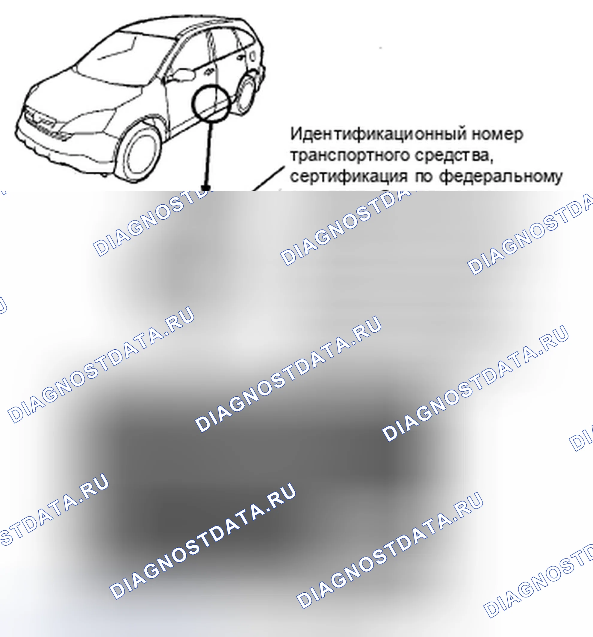 Рис. 12. Honda CR-V III рестайлинг