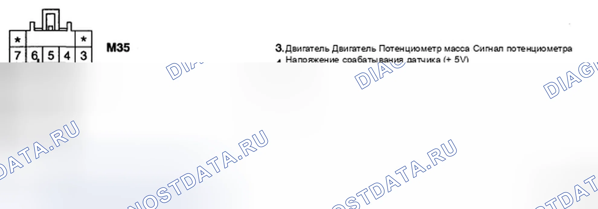 Рис. 122. Hyundai Sonata V рестайлинг