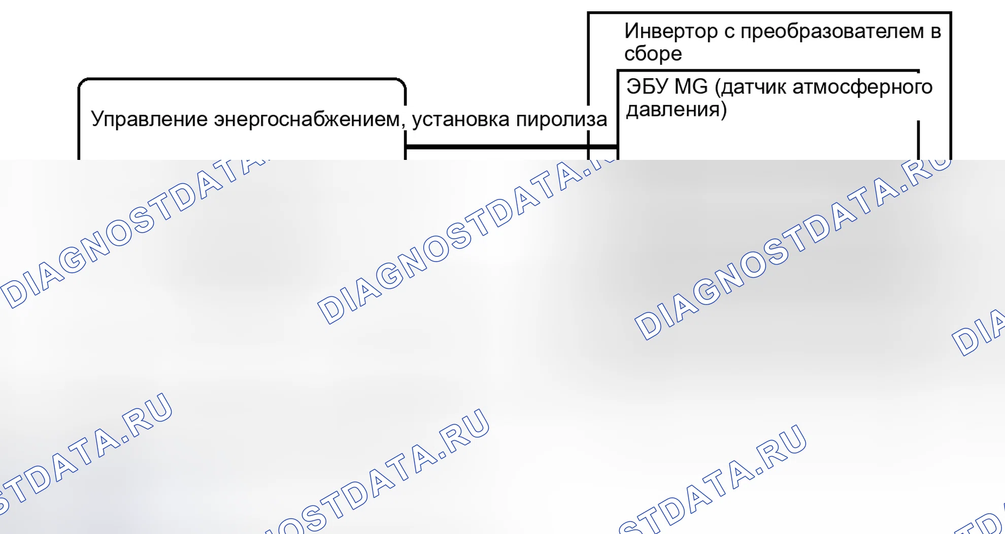 Рис. 1022: ОПИСАНИЕ систем управления двигателя. Toyota Prius III рестайлинг