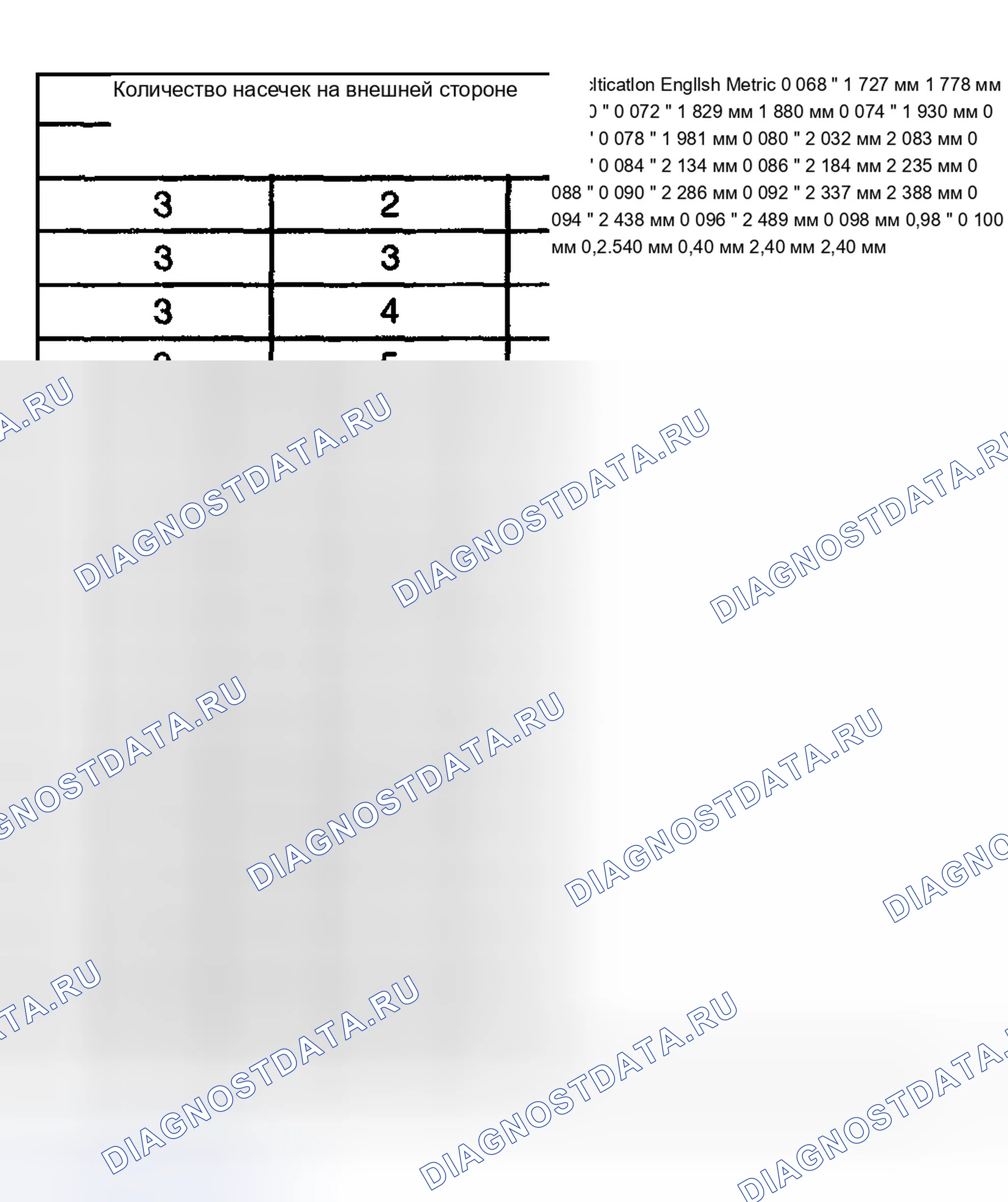 Рис. 190. Chevrolet TrailBlazer I