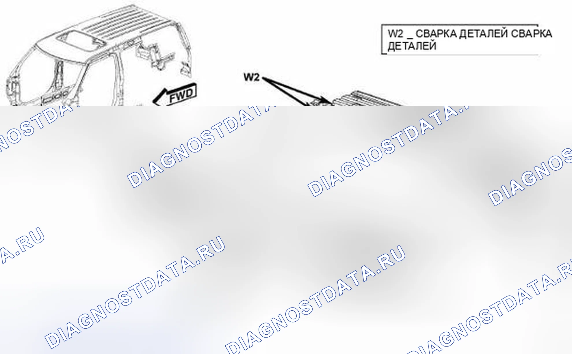 Рис. 224. Hyundai IONIQ 5 I