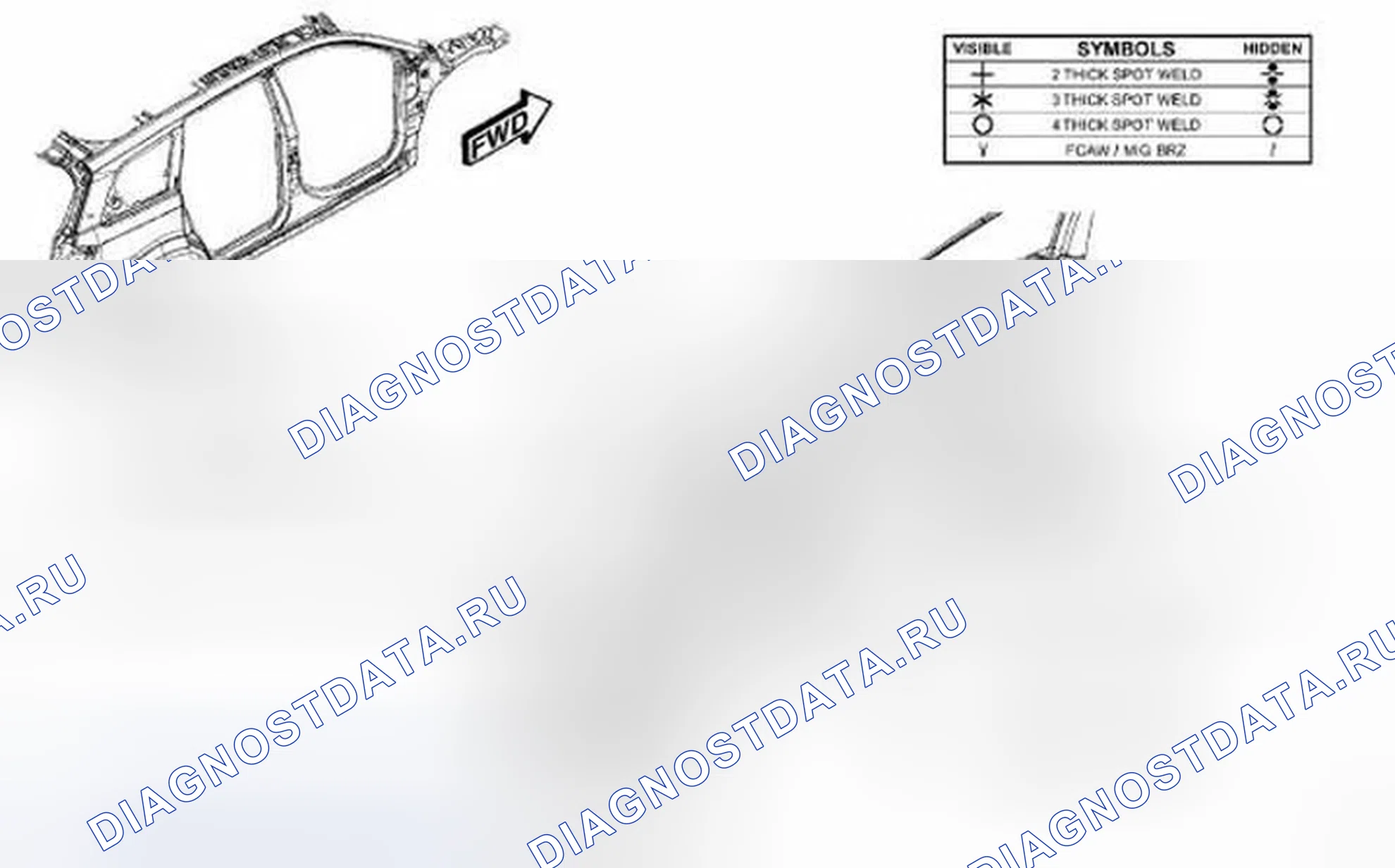 Рис. 280. Dodge Journey I