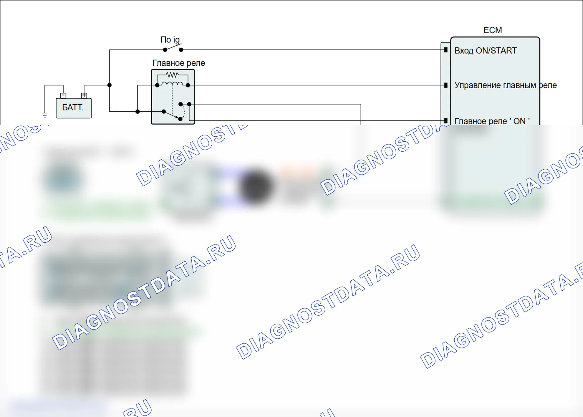 P0261: Цилиндр 1 цепь форсунки низкий. Hyundai Genesis BH
