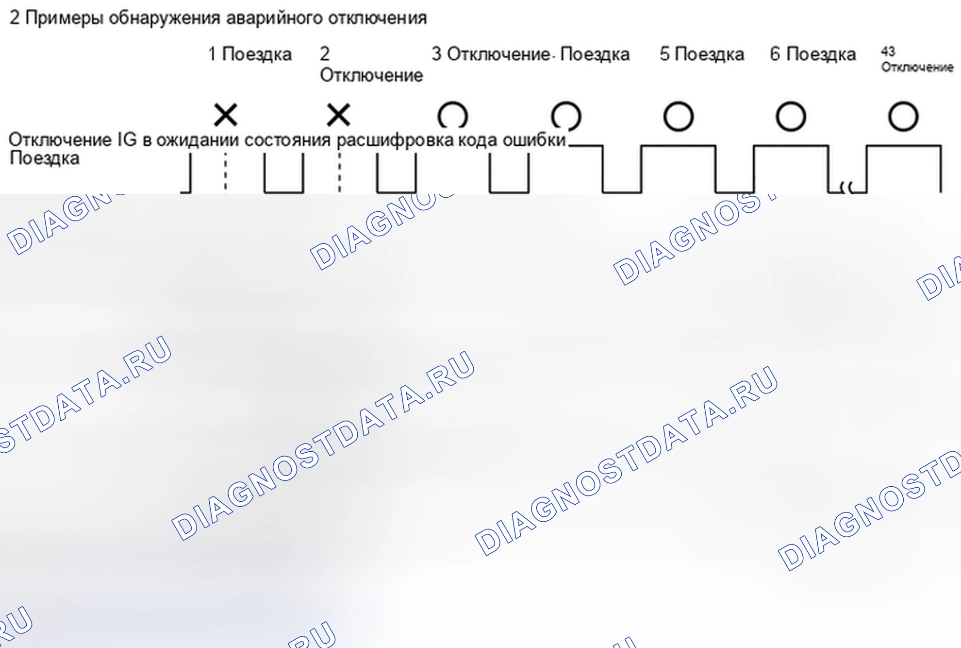 Рис. 5. Haval H3 I