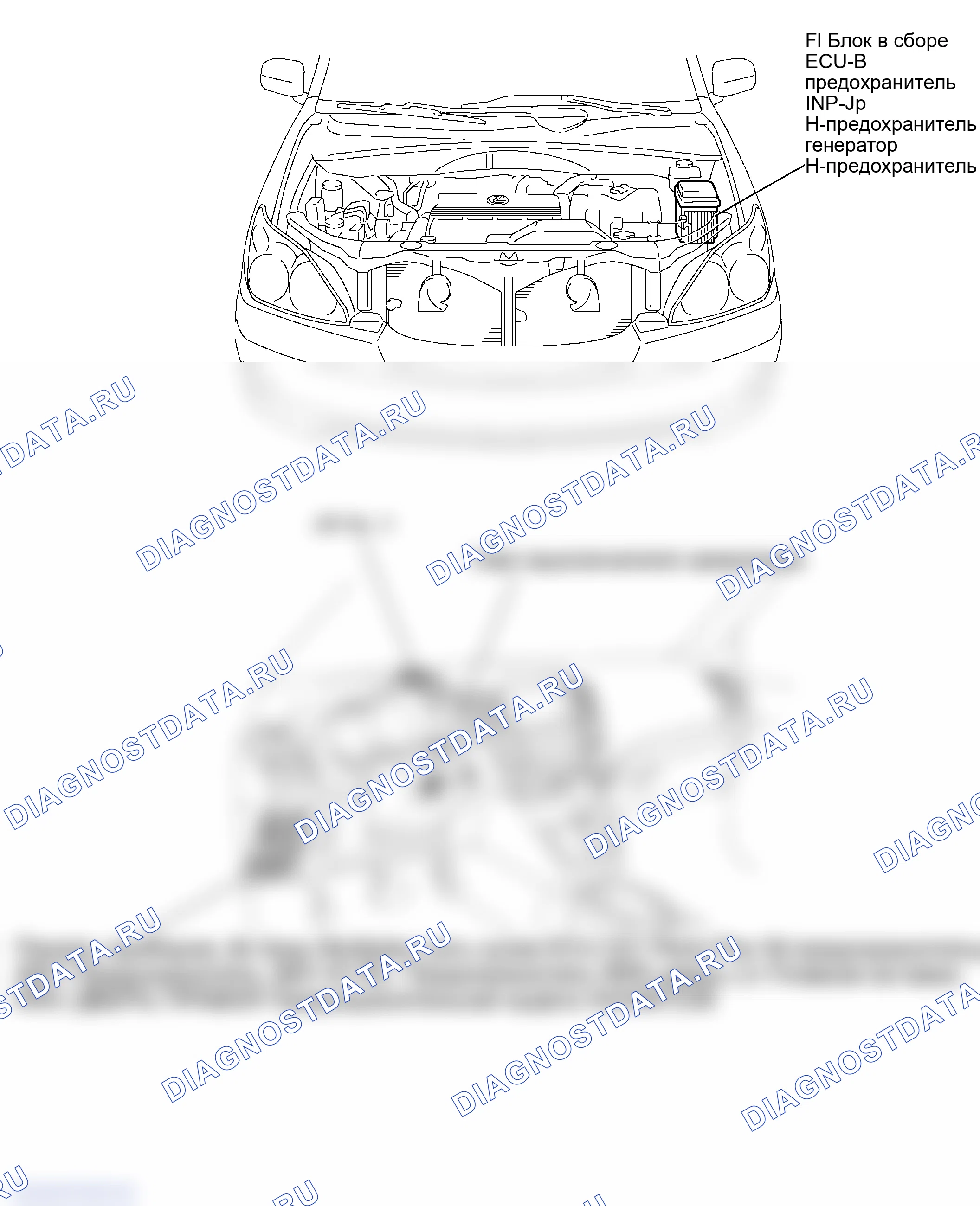 Рис. 66: РАСПОЛОЖЕНИЕ. Lexus RX II