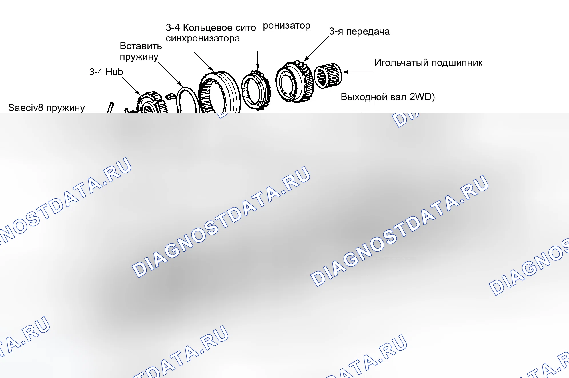 Рис. 5. Jeep Grand Cherokee ZJ