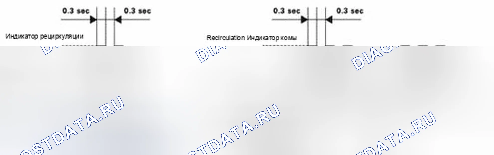 Рис. 719. Honda CR-V IV