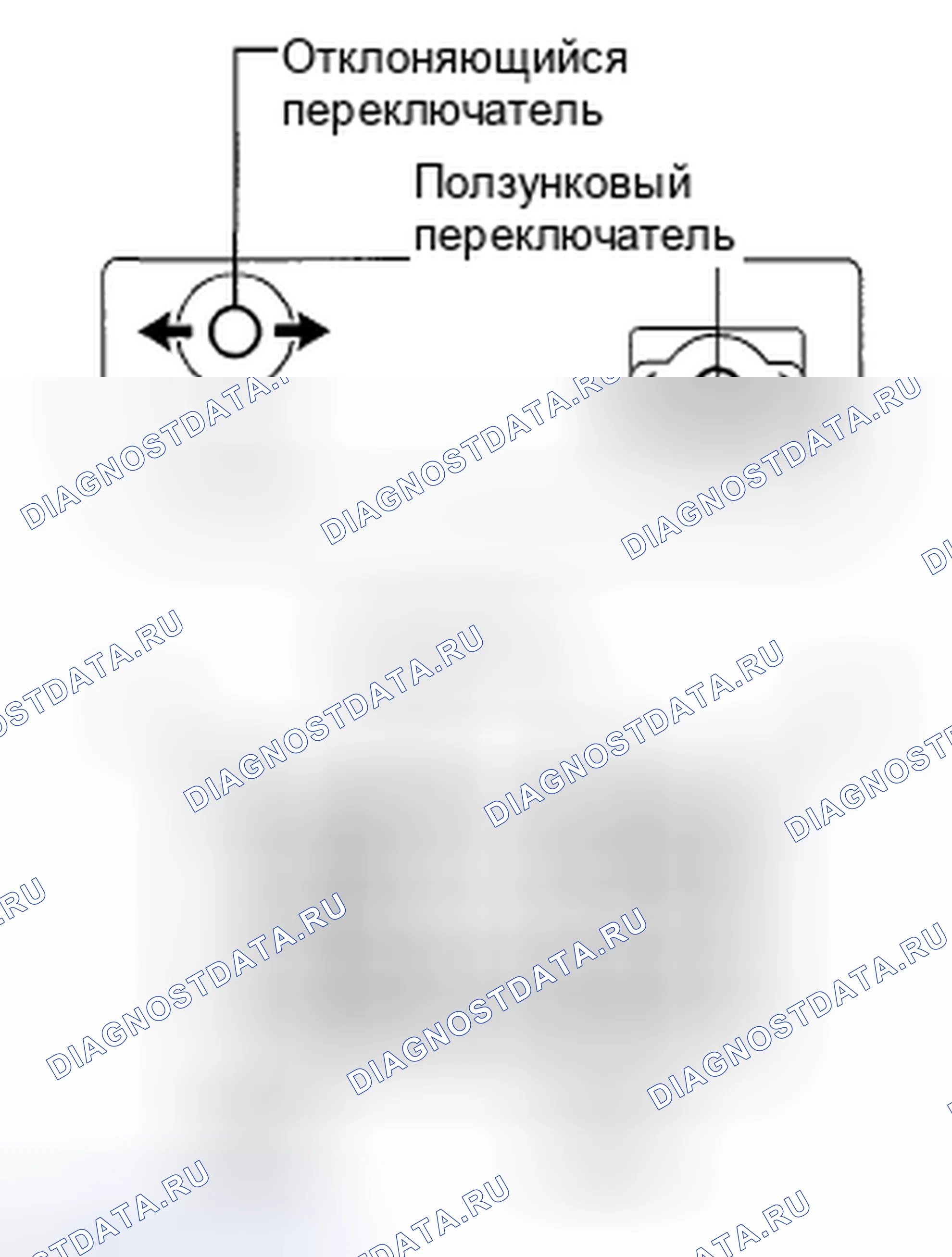 Рис. 709. Toyota Highlander II