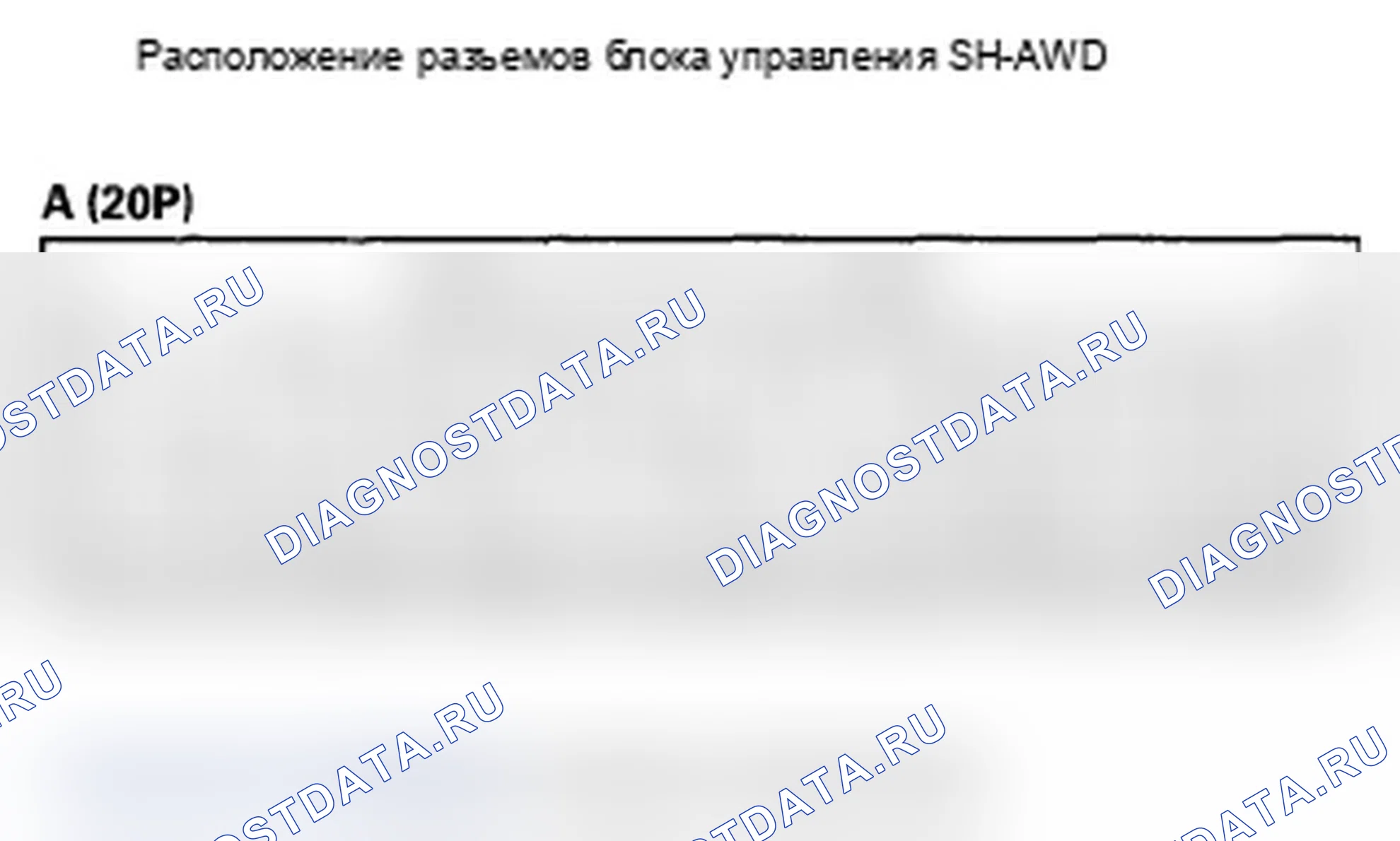 Рис. 16: Входы и выходы блока управления SH-AWD. Acura RDX I