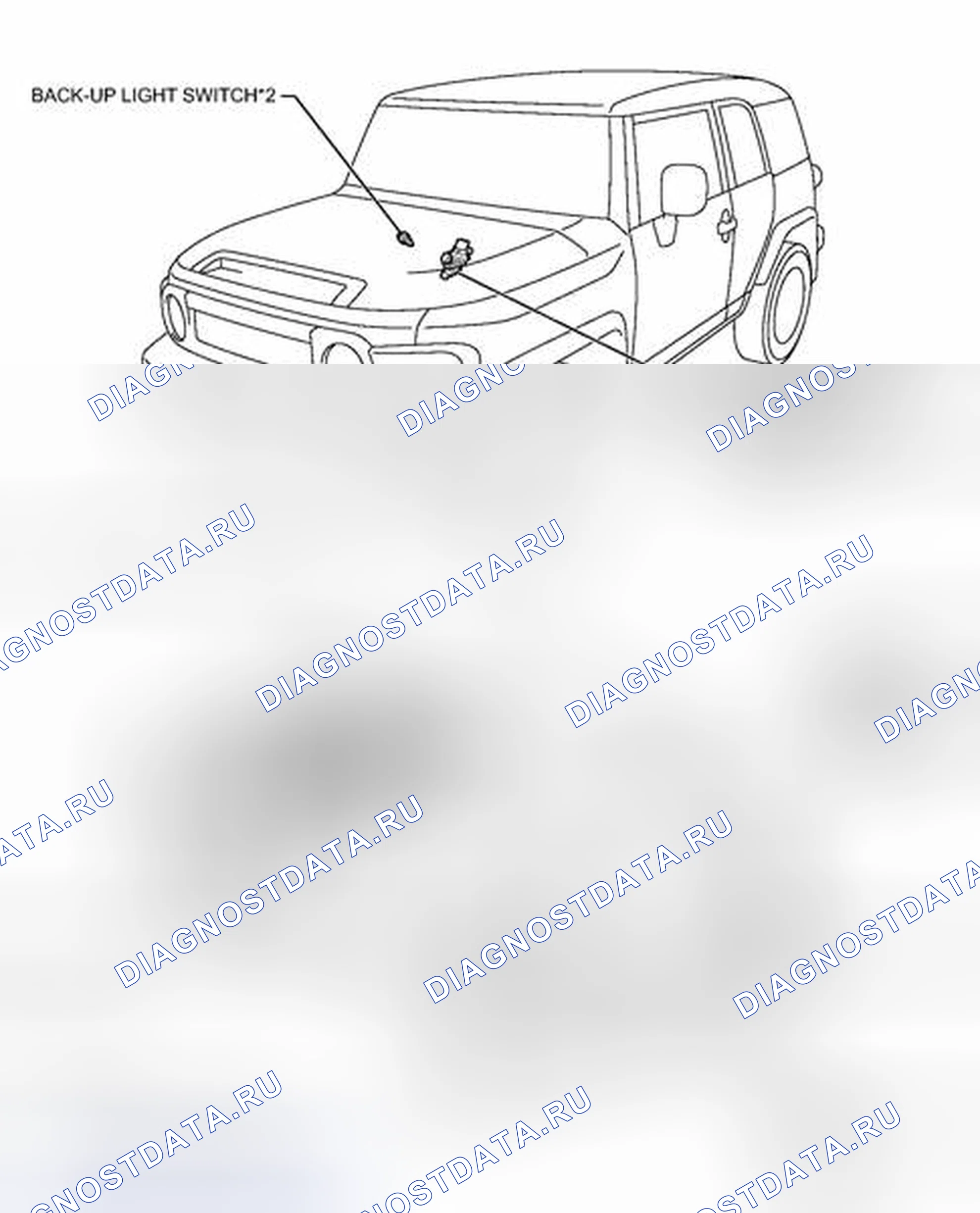 Рис. 42: ИЛЛЮСТРАЦИЯ. Toyota FJ Cruiser I
