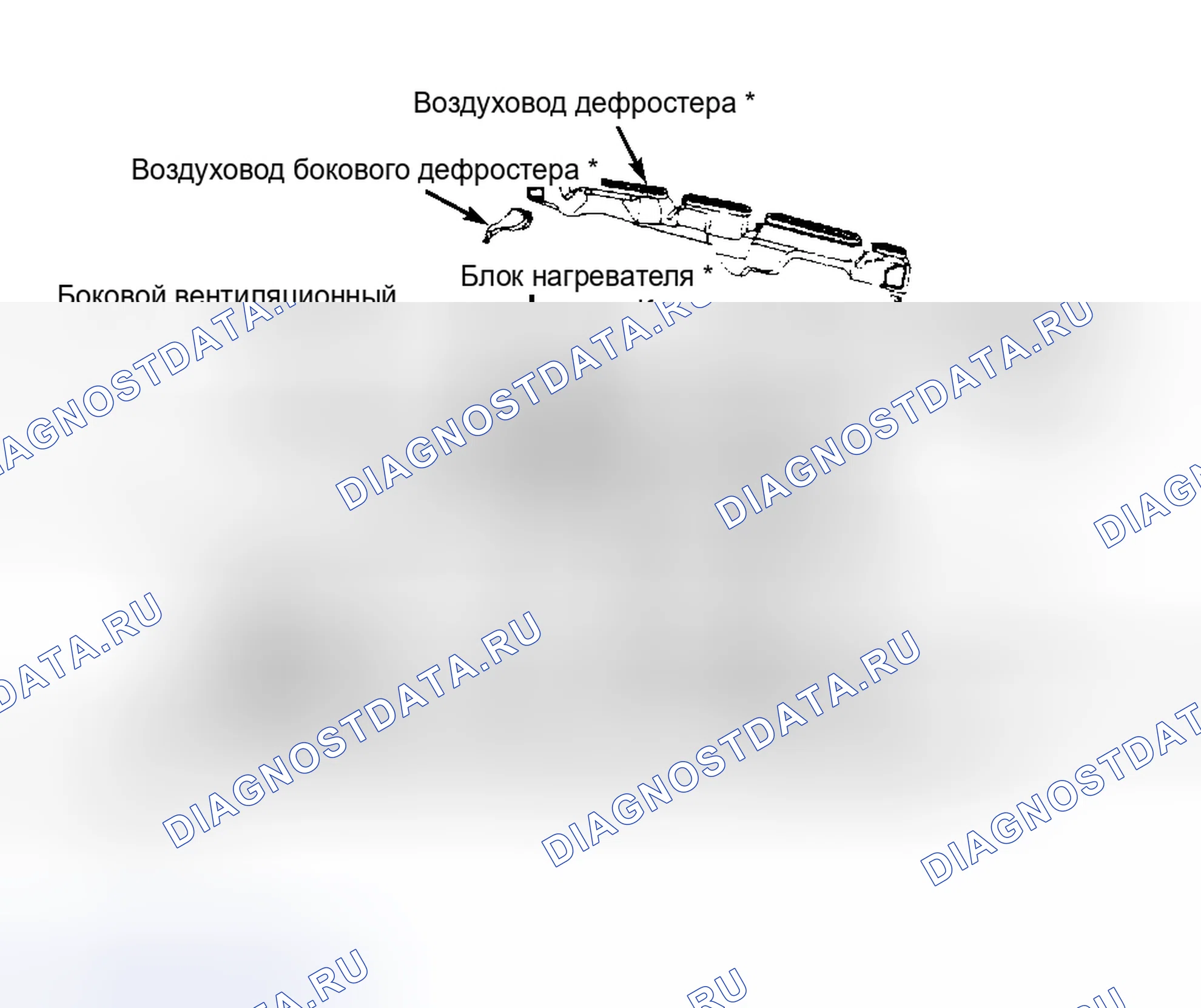 Рис. 1: Разнесенный вид нагревателя 200SX сборе. Nissan 200SX S12