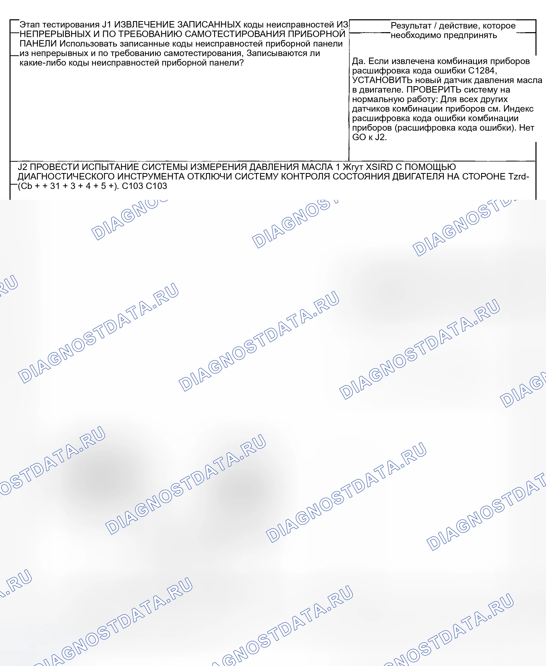 Рис. 62. Mercury Mountaineer II