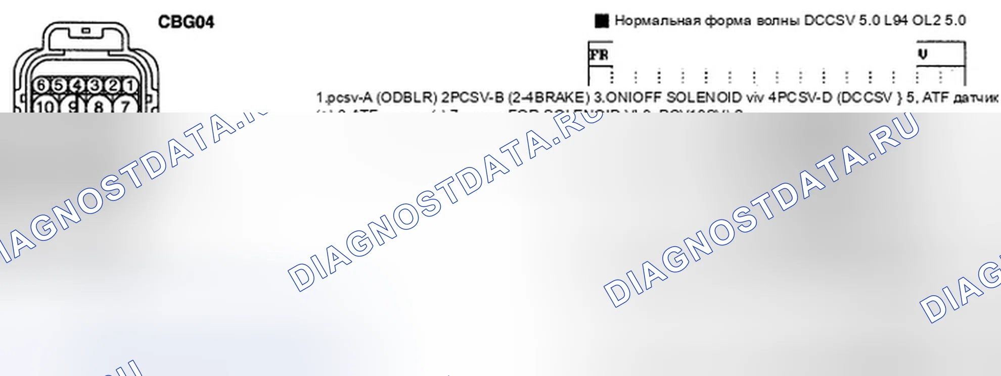 Рис. 69: ПРОВЕРКА ЦЕПИ ПИТАНИЯ. Hyundai Elantra IV