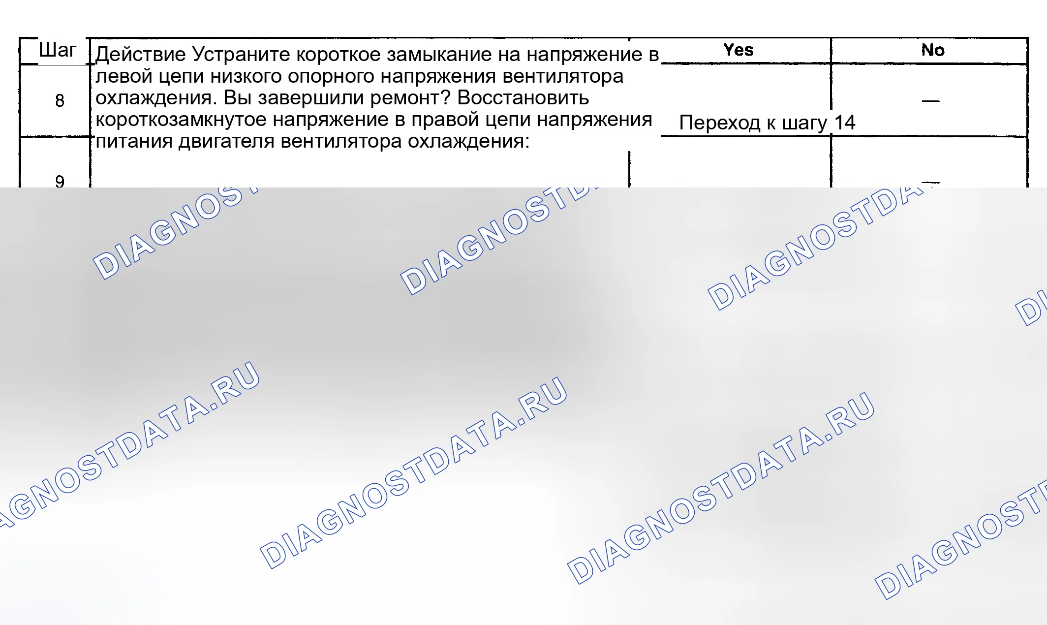Рис. 22. Buick Regal IV