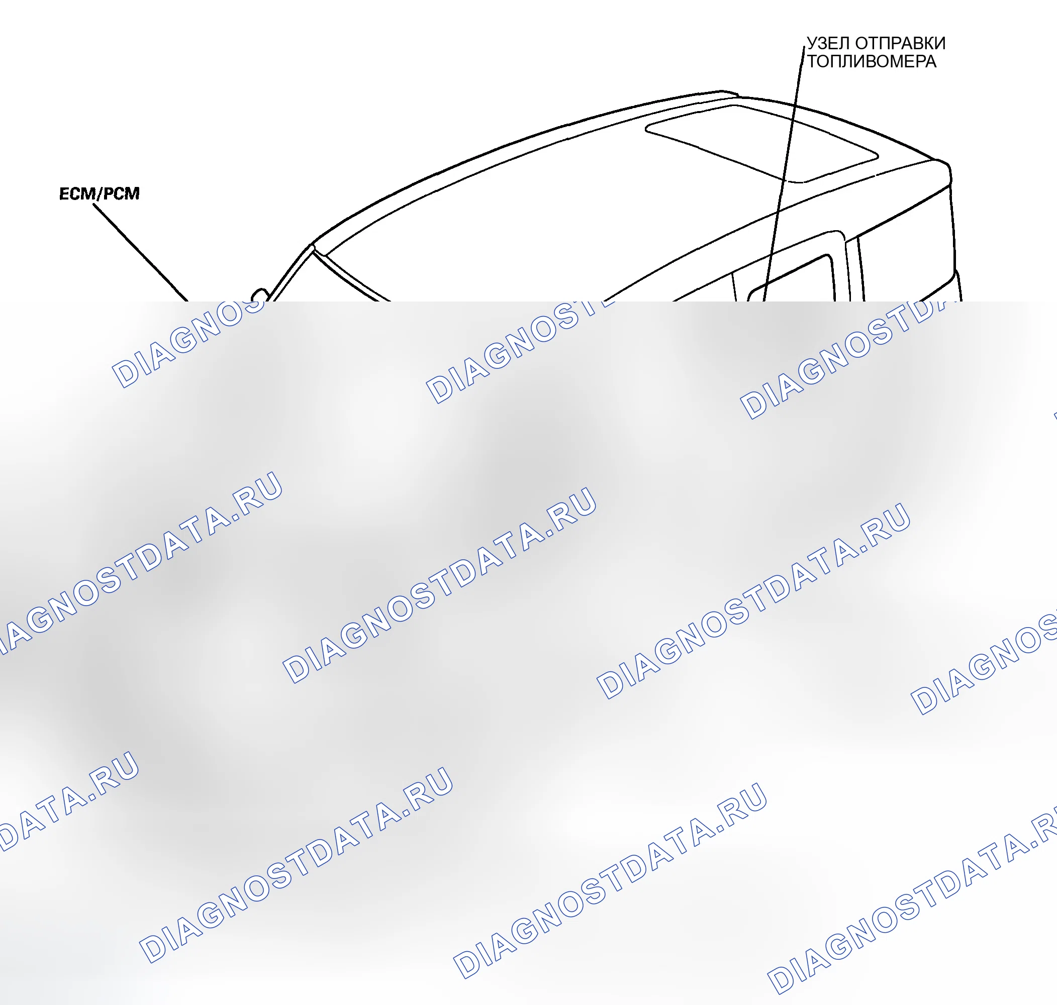 Рис. 74: Указатель расположения компонентов. Honda Element YH2