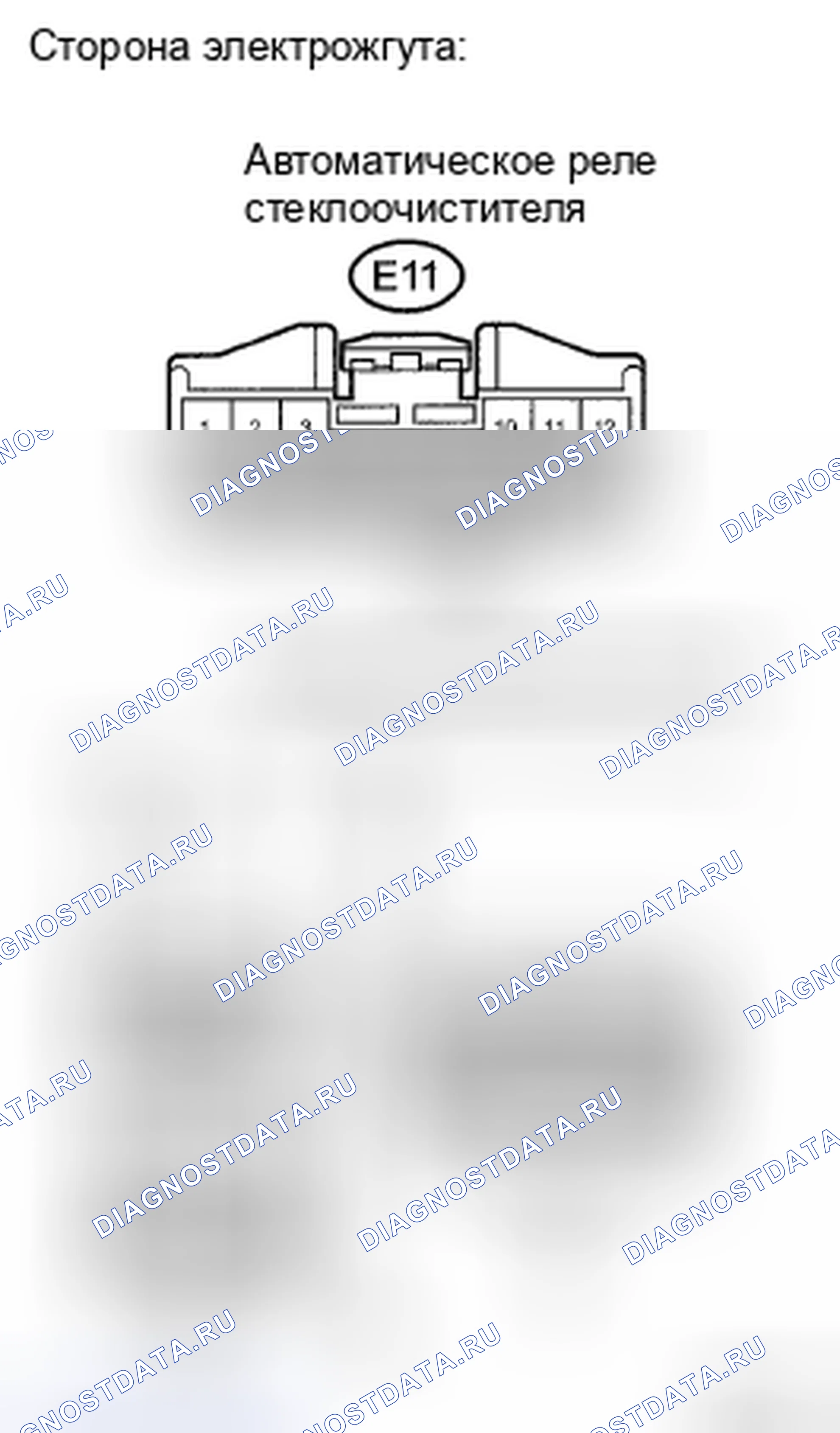 Рис. 20: ПРОЦЕДУРА КОНТРОЛЯ. Haval H5 II