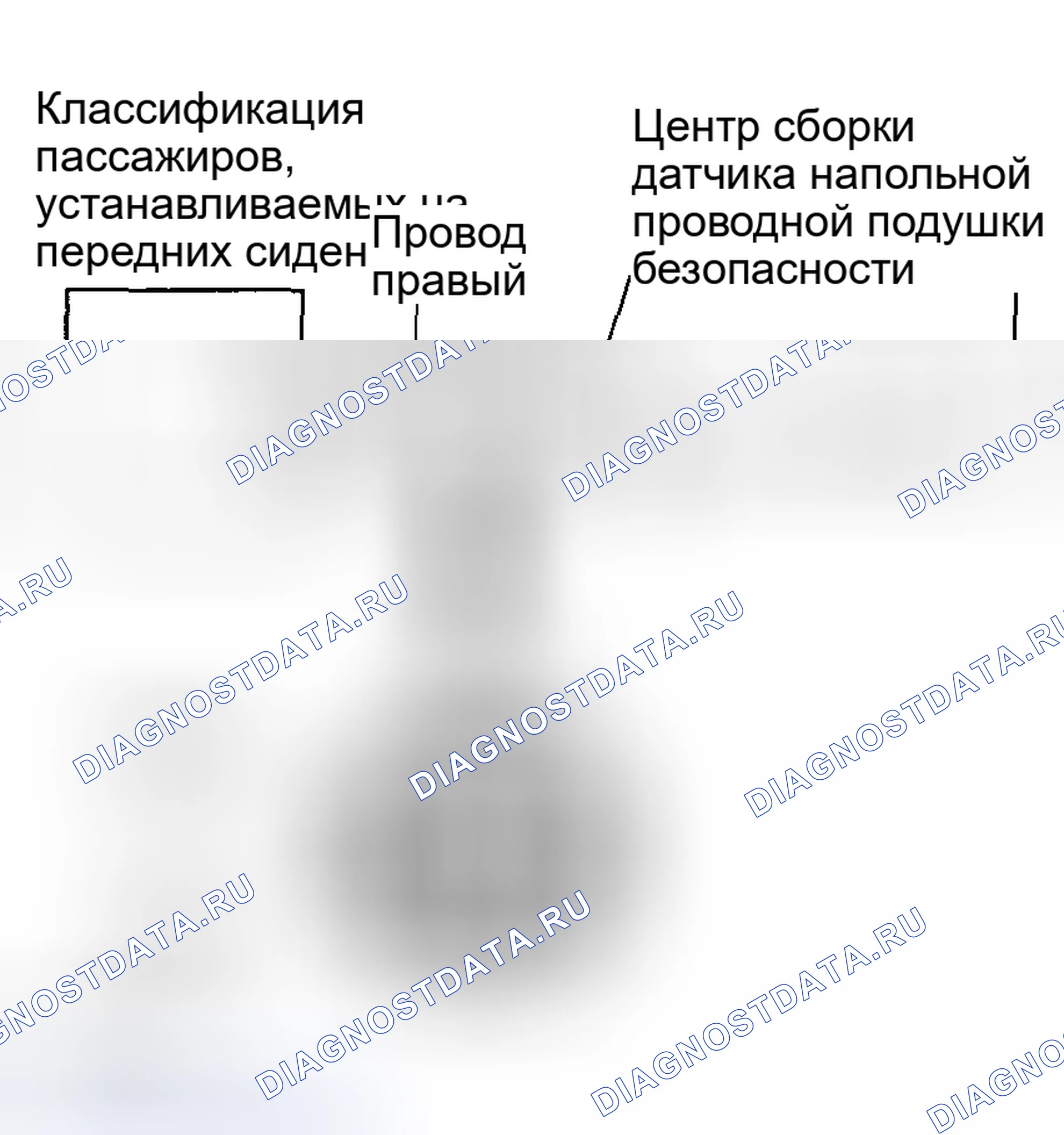 Рис. 162. Toyota Highlander I рестайлинг