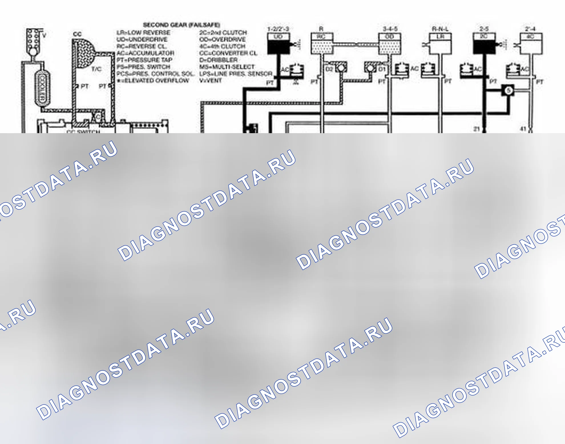 Рис. 463. Dodge Cab & Chassis R3500 HD final