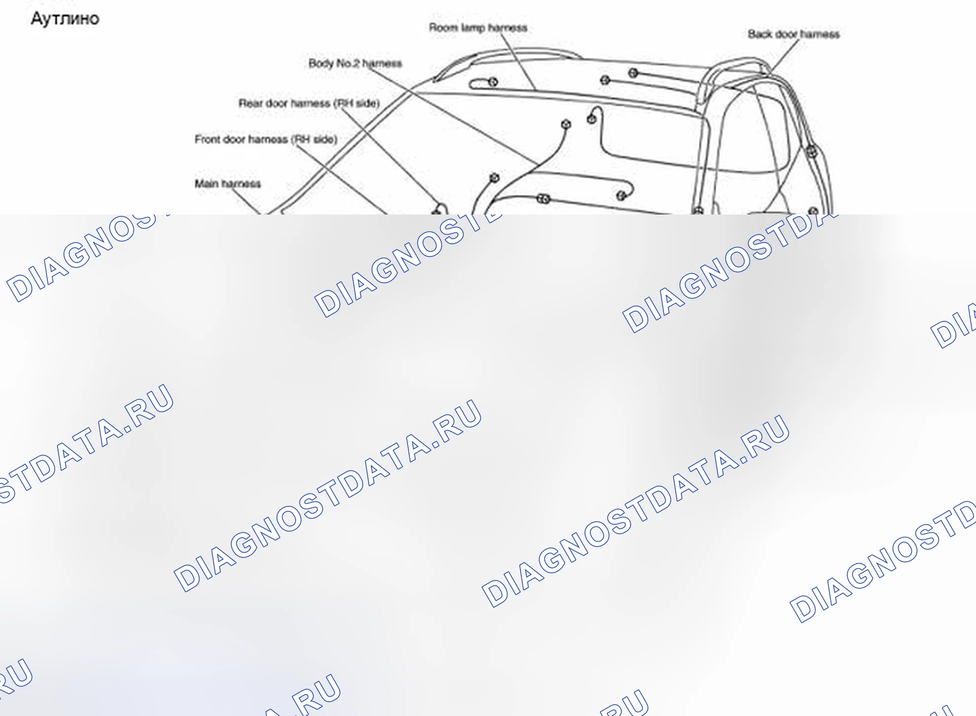 Рис. 86: Идентификация компоновки (контура) и трассировки кабельных трасс. Honda Saber I