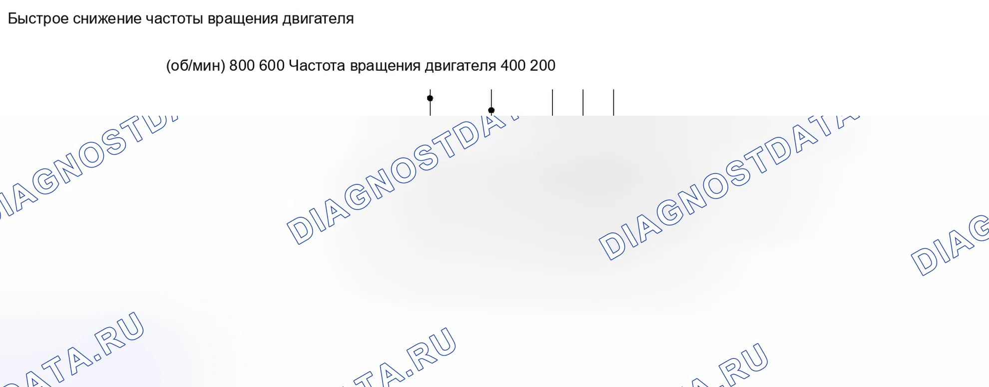 Рис. 324: ПОРЯДОК ВЫПОЛНЕНИЯ РАБОТ. Honda Accord VII