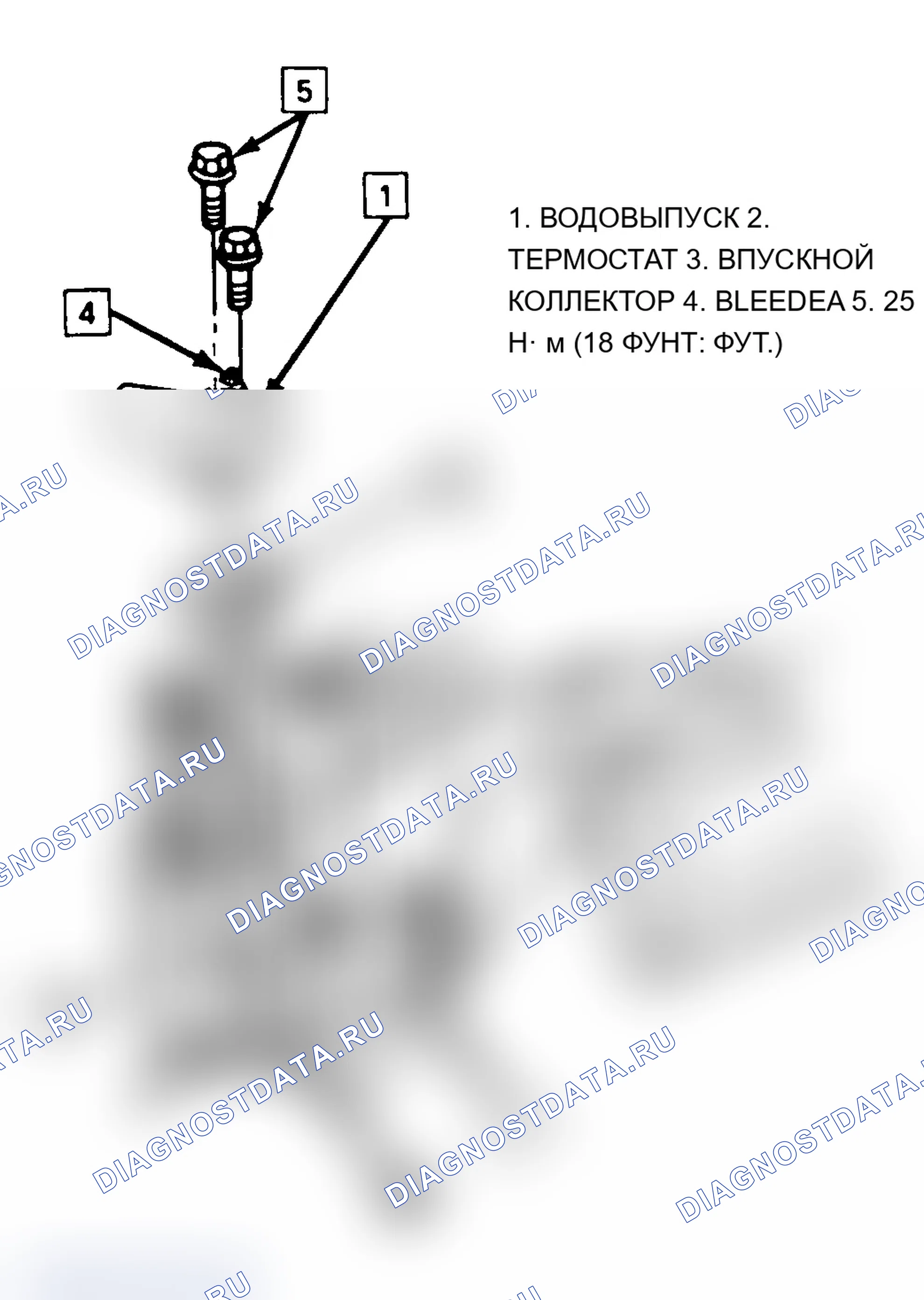Рис. 29: Проверка механической части двигателя. Pontiac Grand Prix V