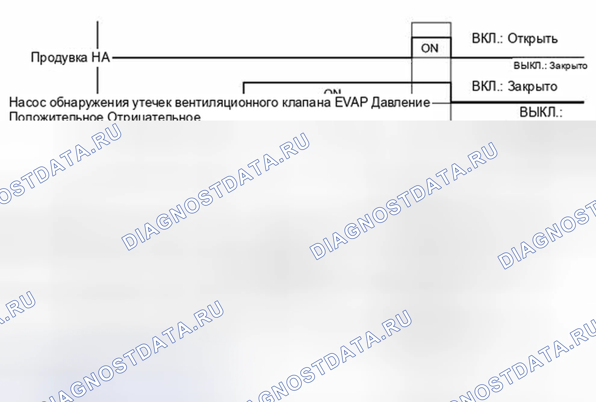 Рис. 184. Toyota Prius PHV pre-III