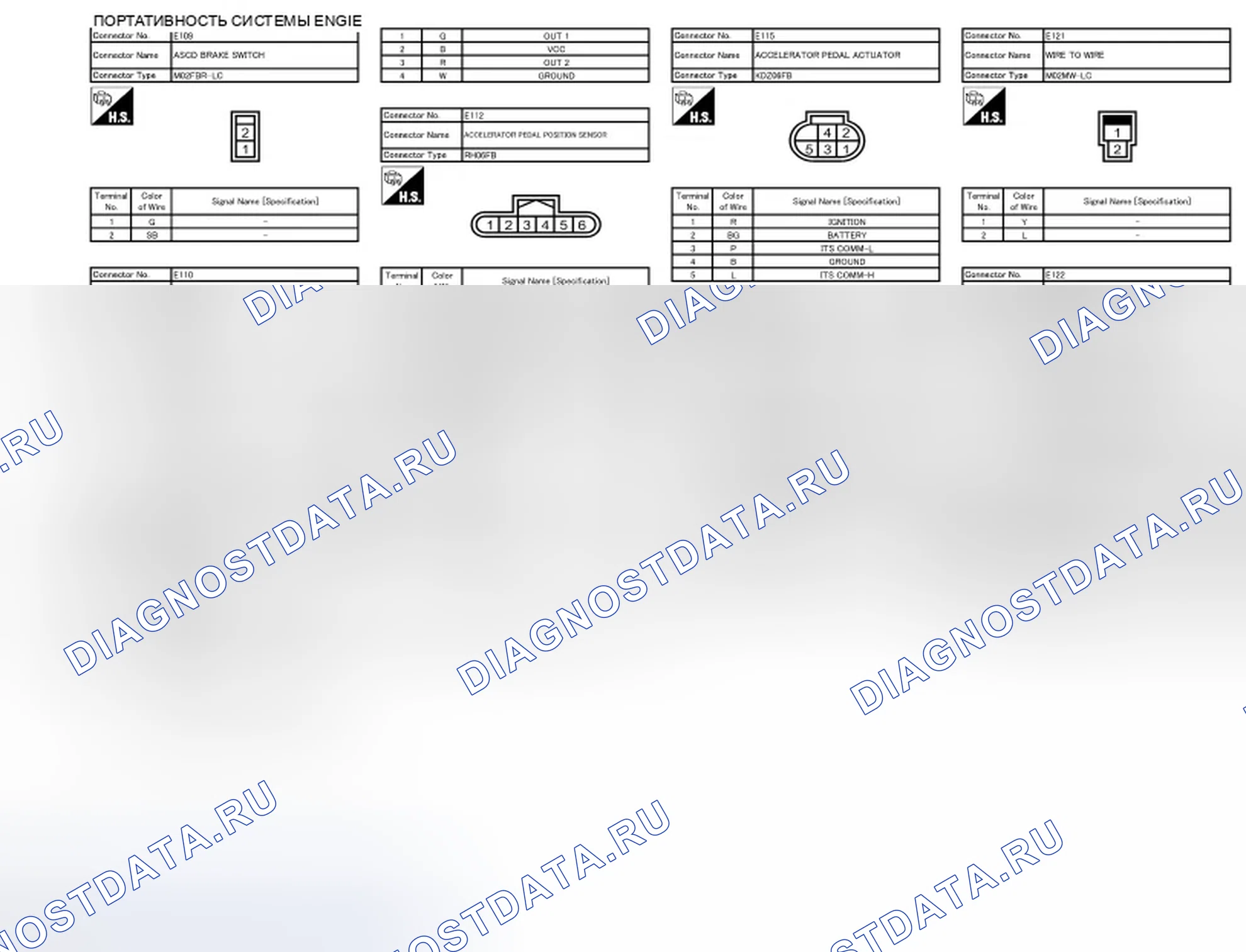 Рис. 96. Infiniti FX35 II рестайлинг