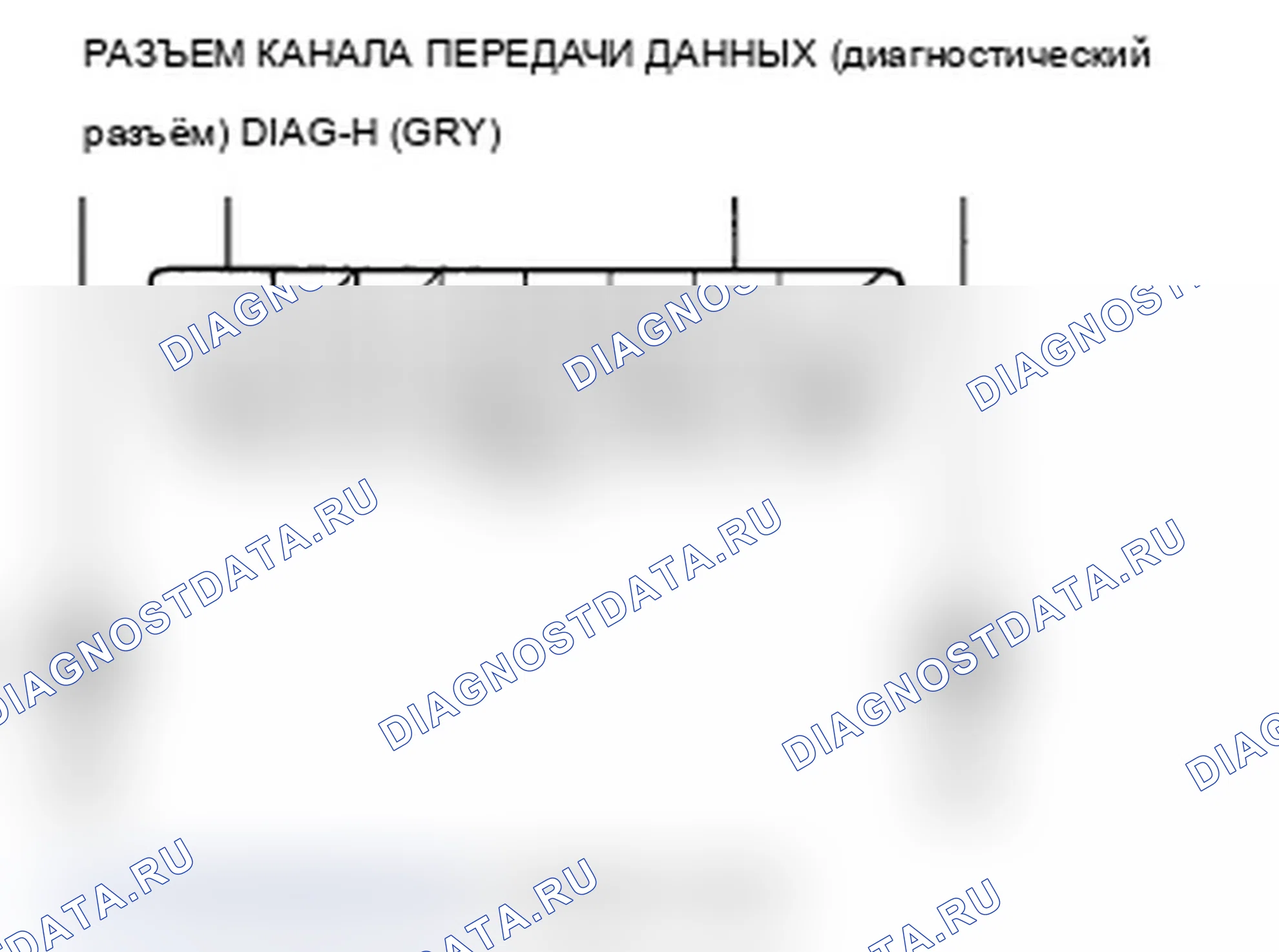 Рис. 338: Поиск и устранение неисправностей цепи диагностический разъём. Acura TL IV