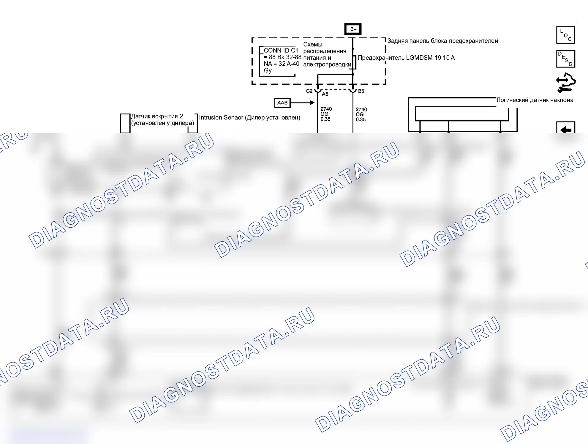 Рис. 29. GMC Envoy II