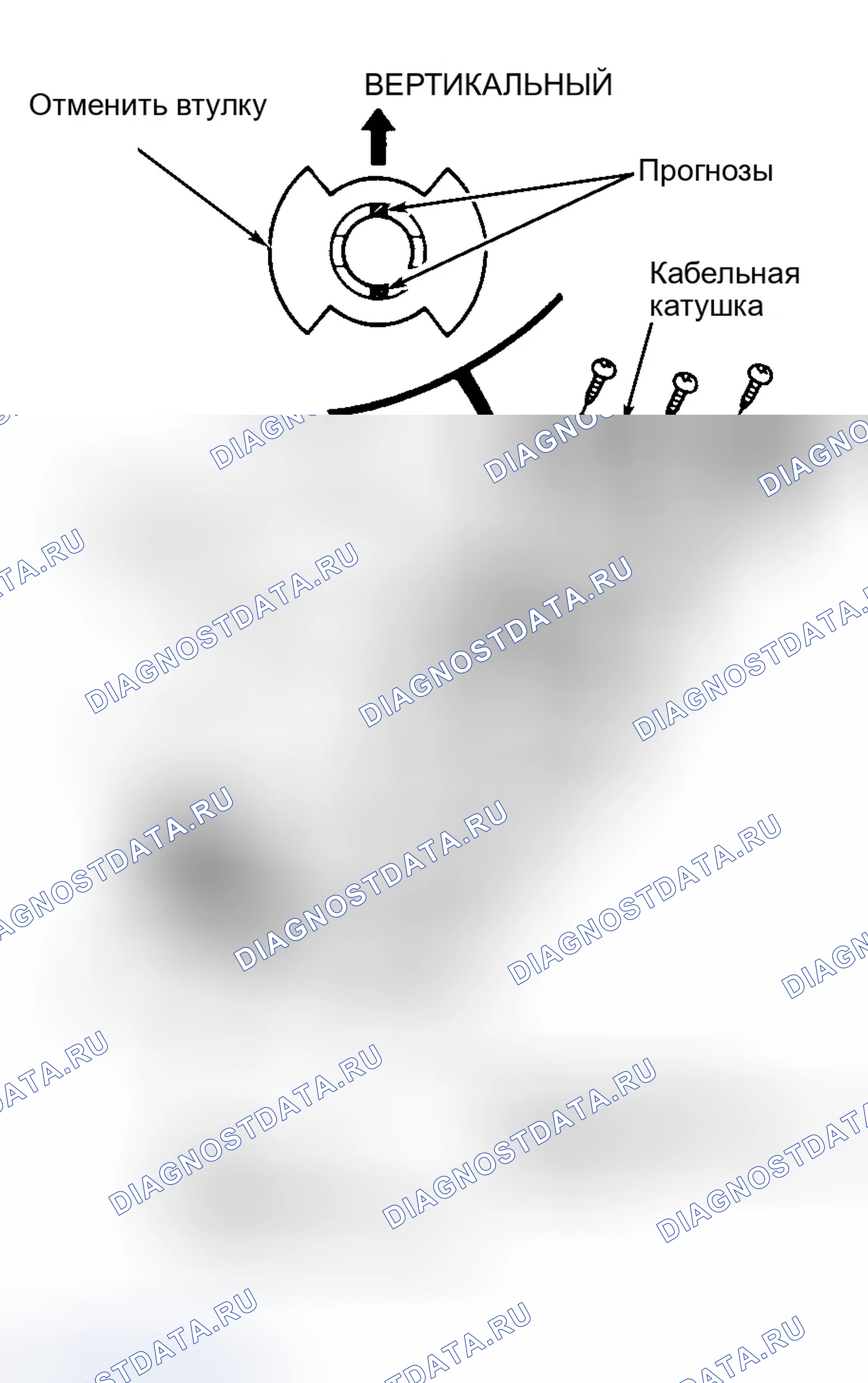 Рис. 17. Honda CR-V I рестайлинг