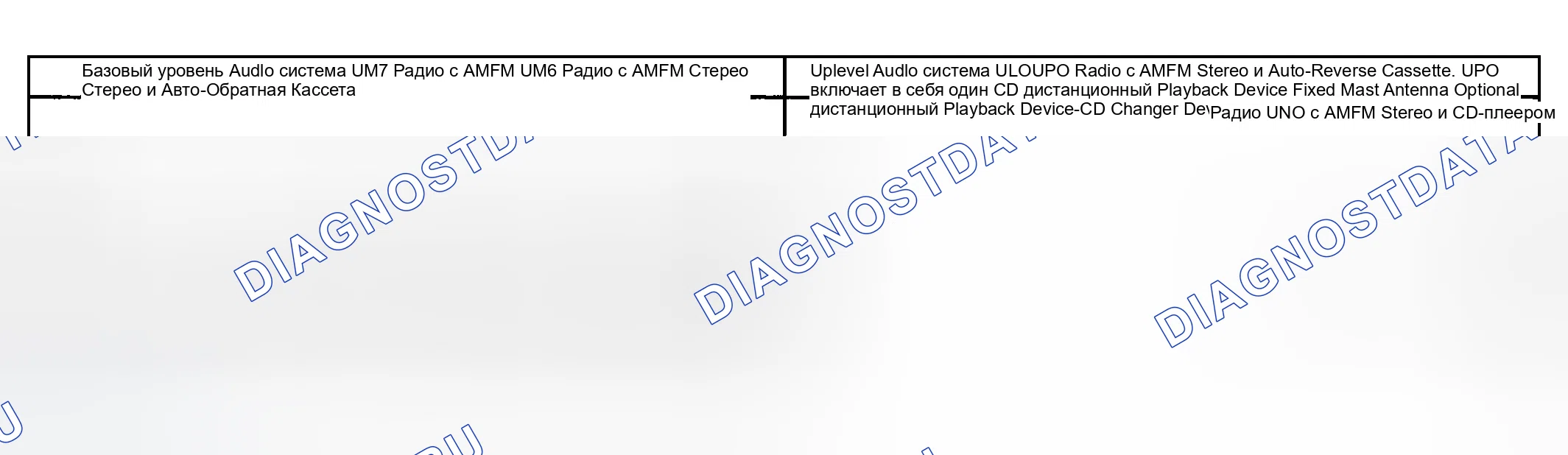Рис. 1: Описание и работа радио / аудиосистемы. GMC Sierra 2500 