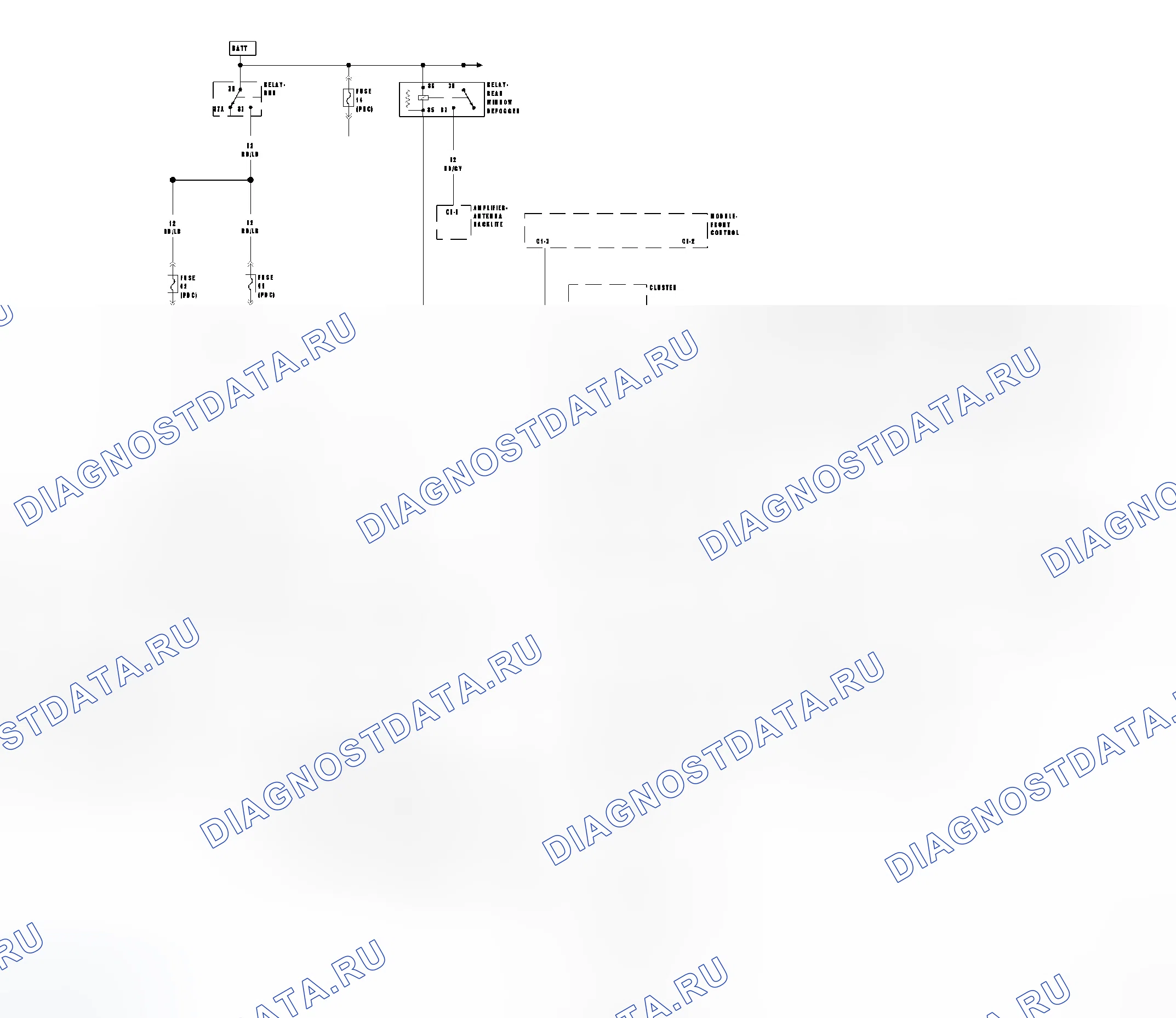 Рис. 9. Dodge Magnum I