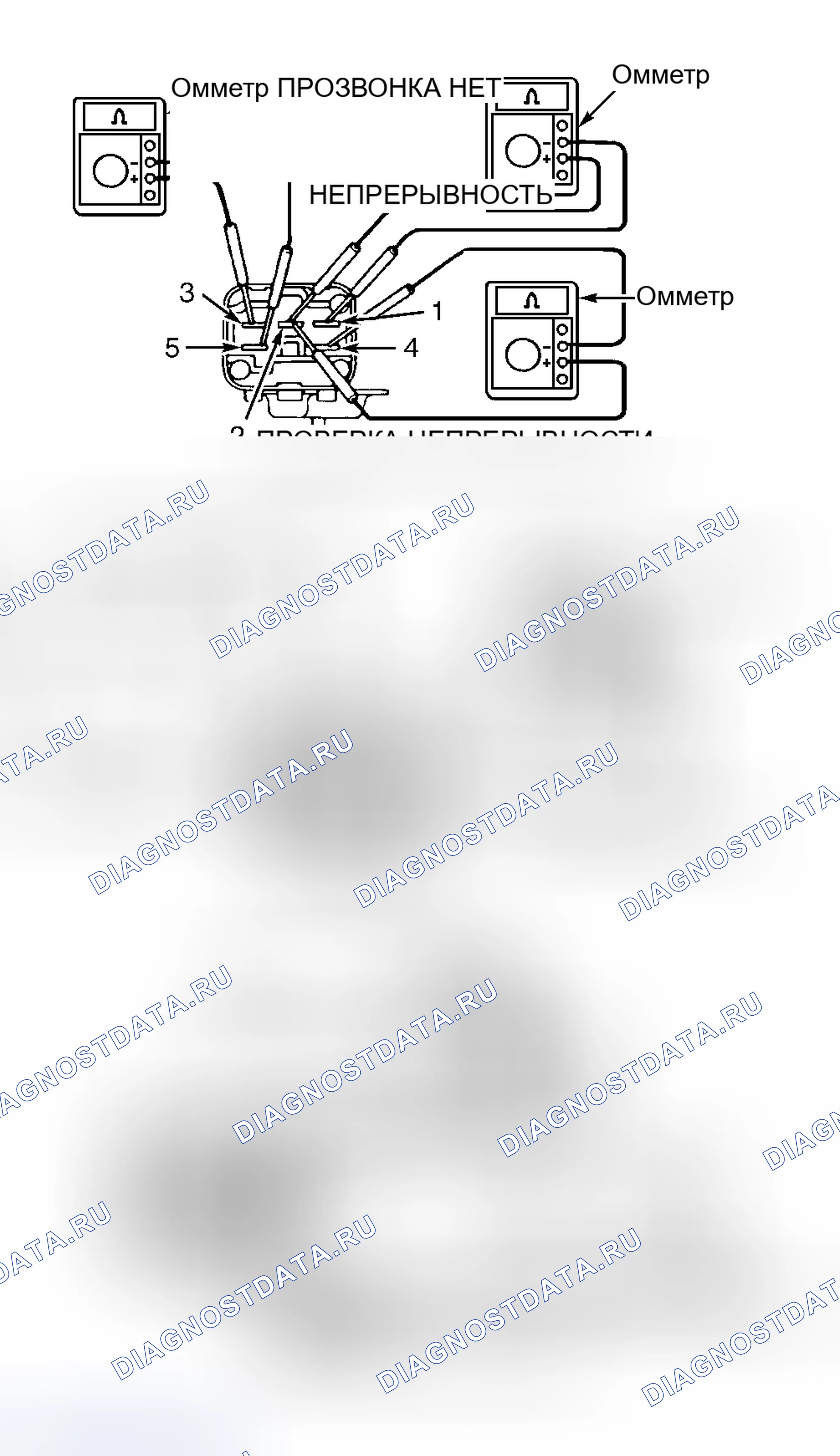 Рис. 202. Toyota Prius I рестайлинг