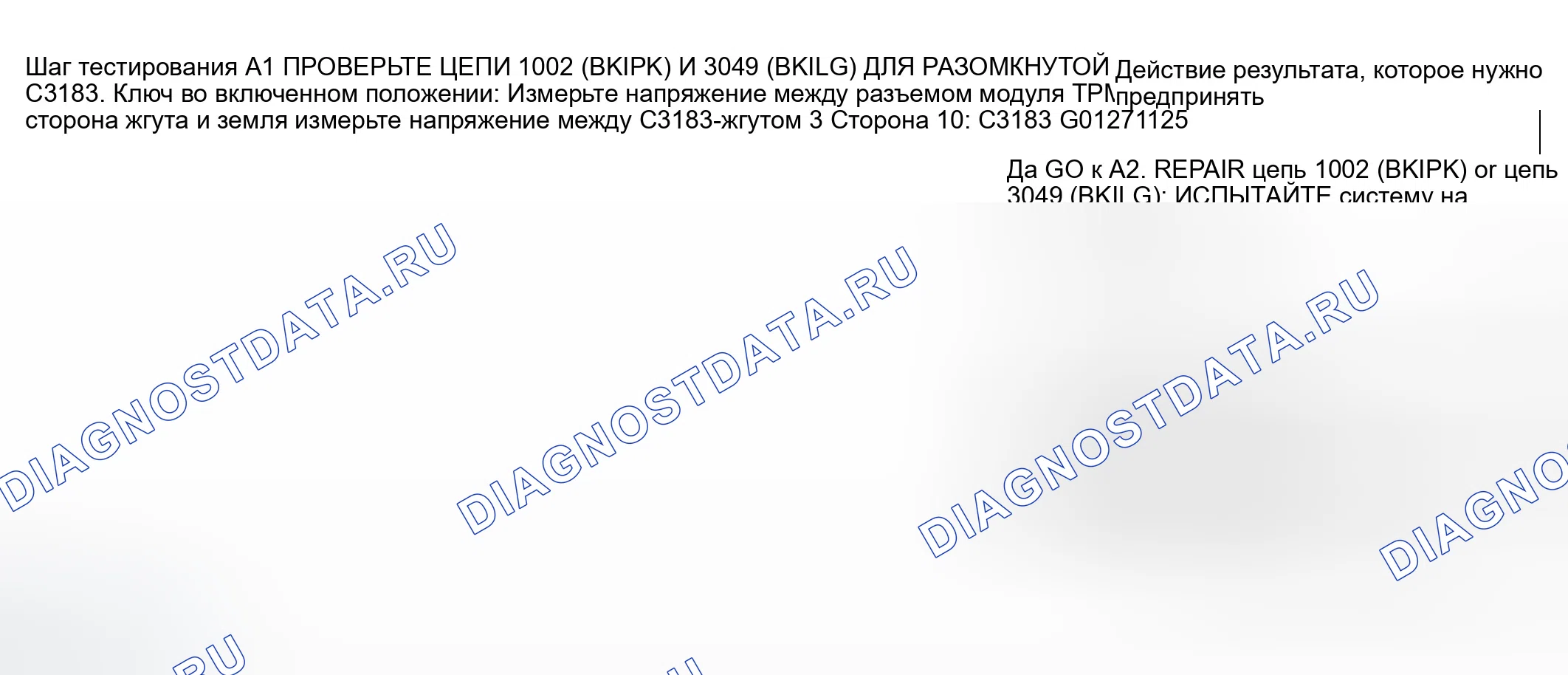 Рис. 15. Ford Explorer III