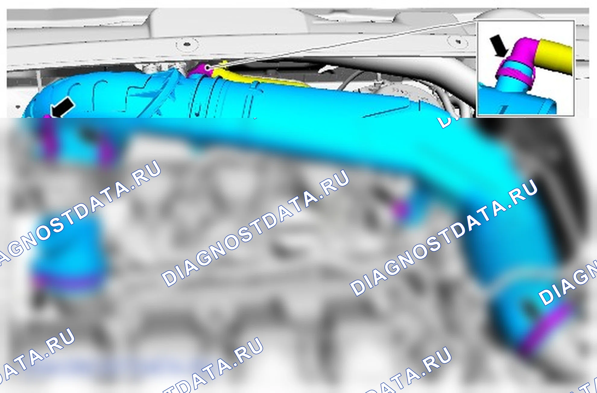 Регулировка зазоров клапанов: описание и работа. Ford Galaxy III