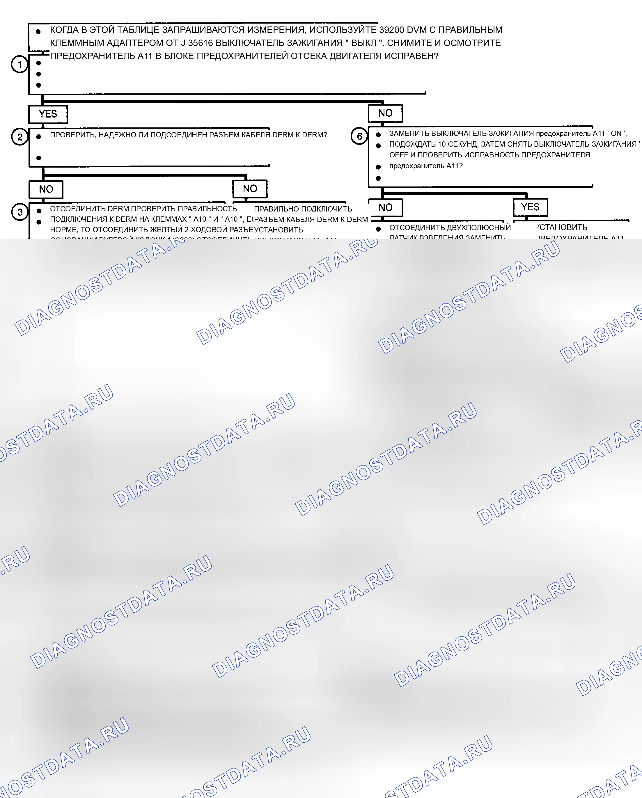 Рис. 3. Cadillac Seville IV