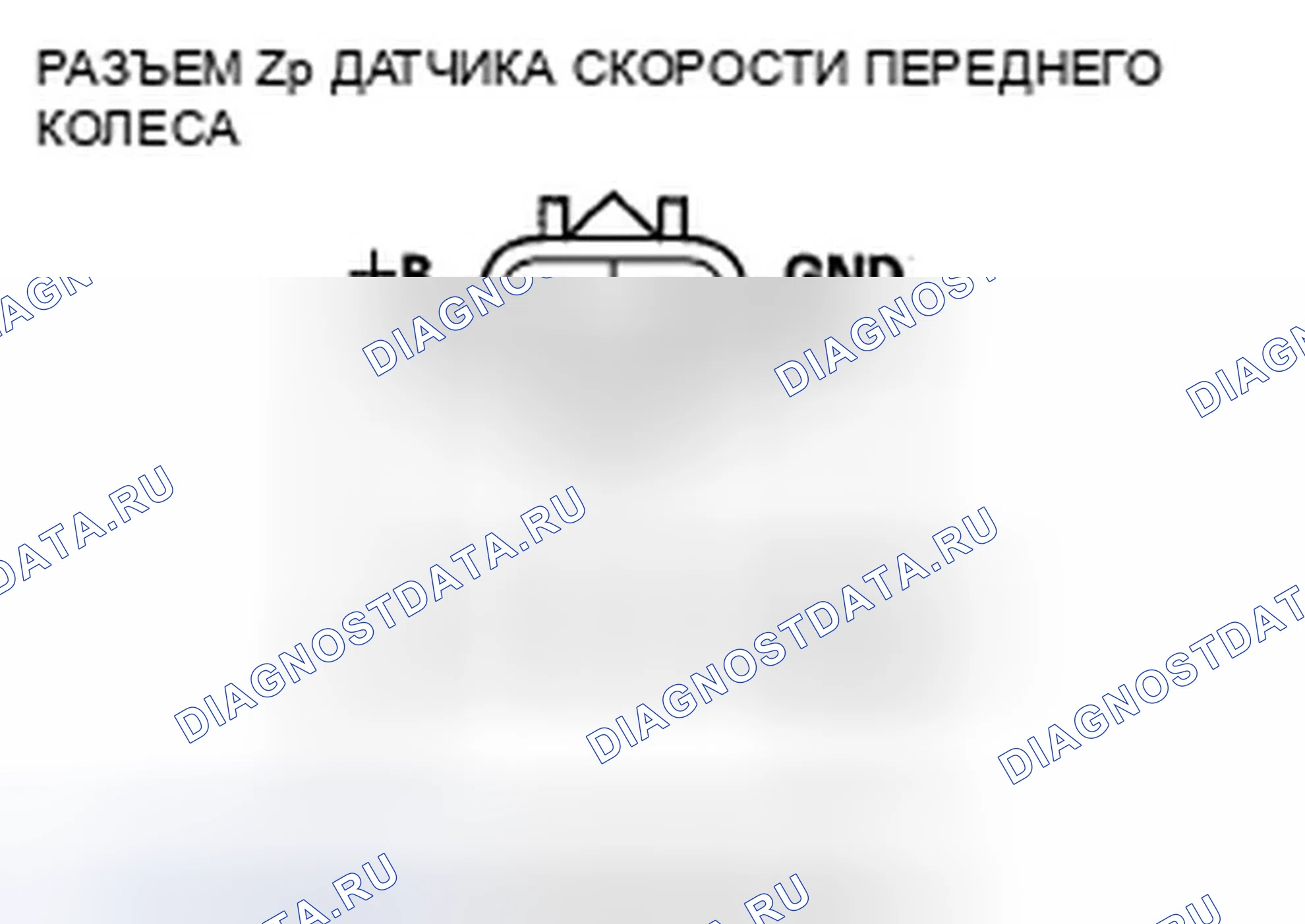 Рис. 62. Honda Ridgeline I рестайлинг
