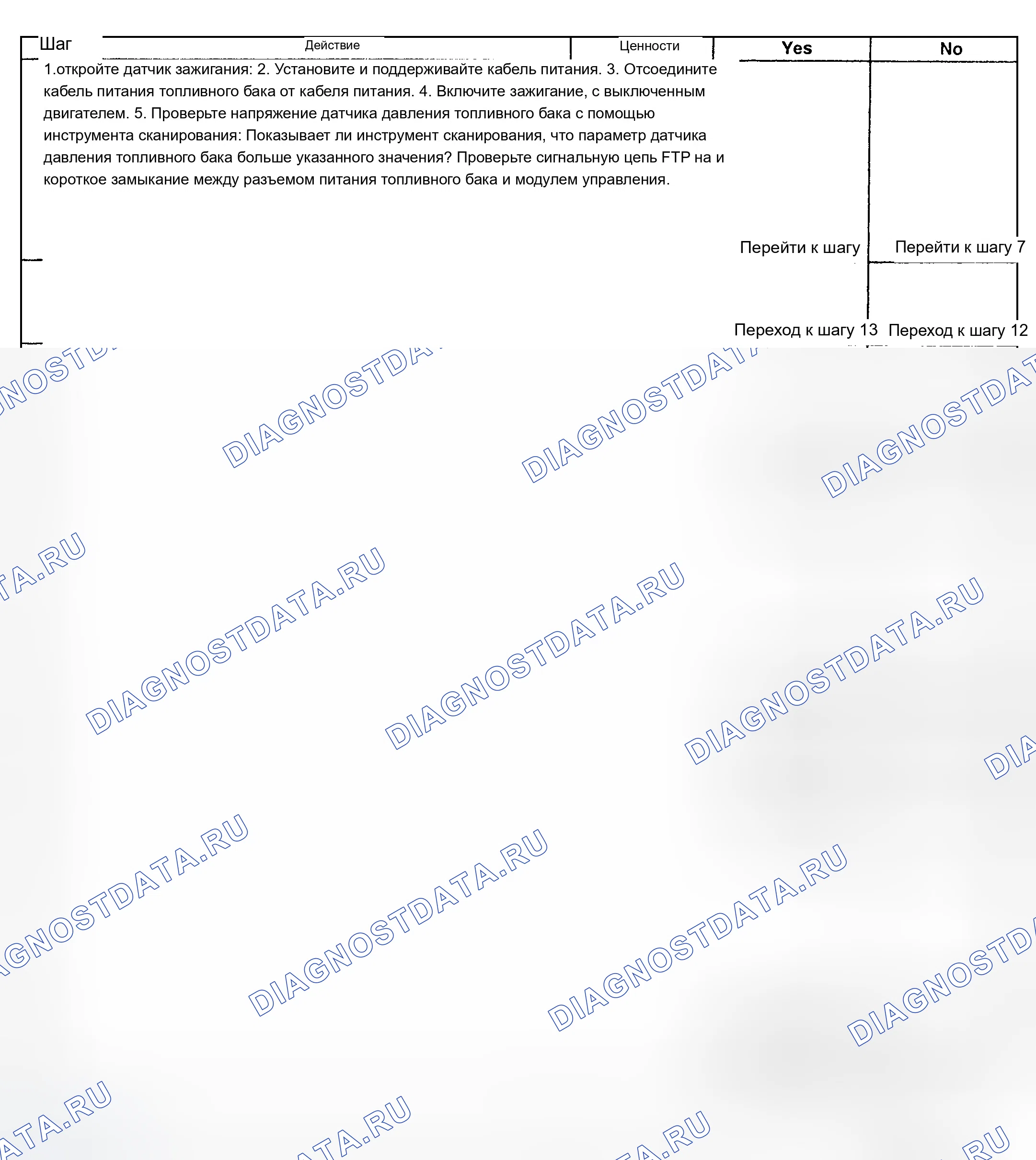 Рис. 173. Chevrolet TrailBlazer I