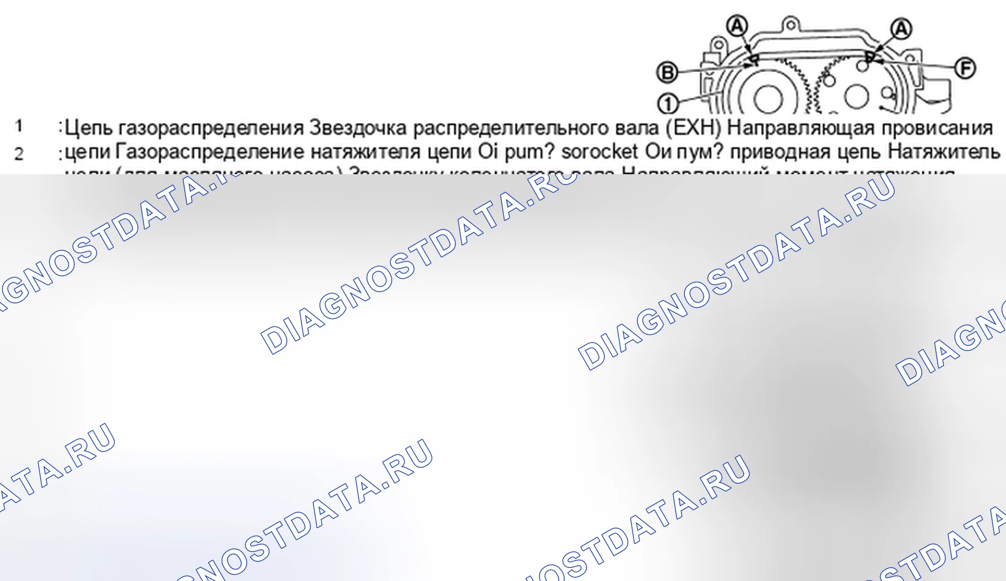 Рис. 57: УСТАНОВКА. Nissan Sentra B16