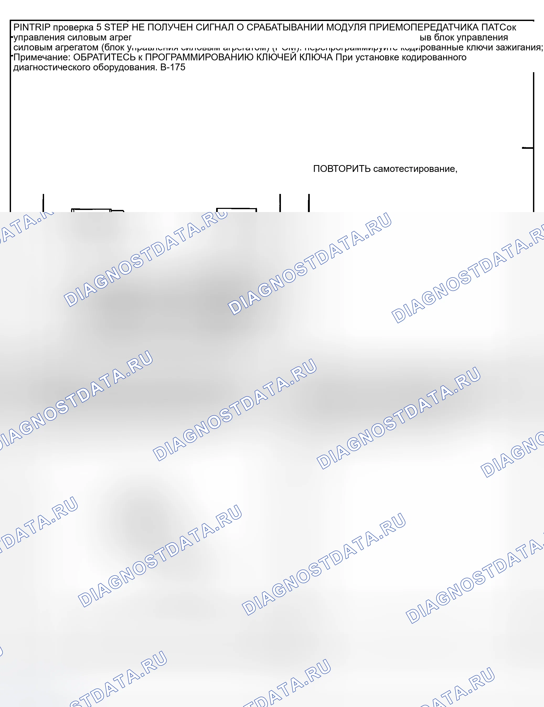 Рис. 12. Mazda Tribute I