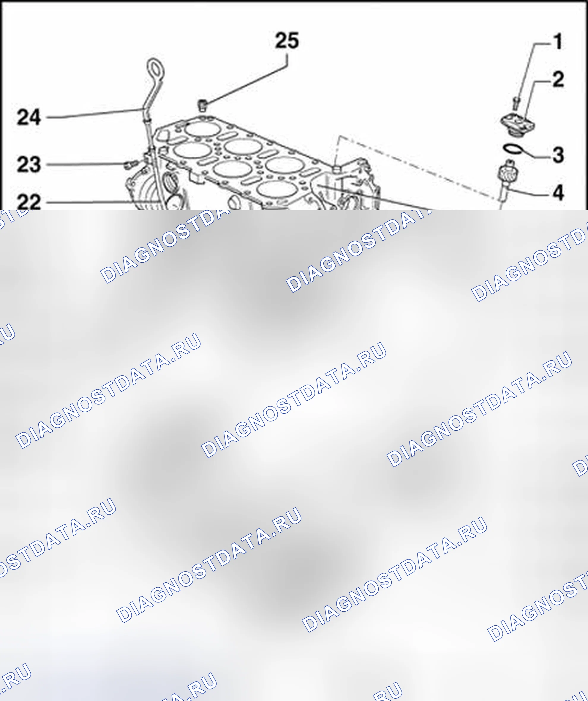 Рис. 669: Характеристики масла. Volkswagen Jetta IV